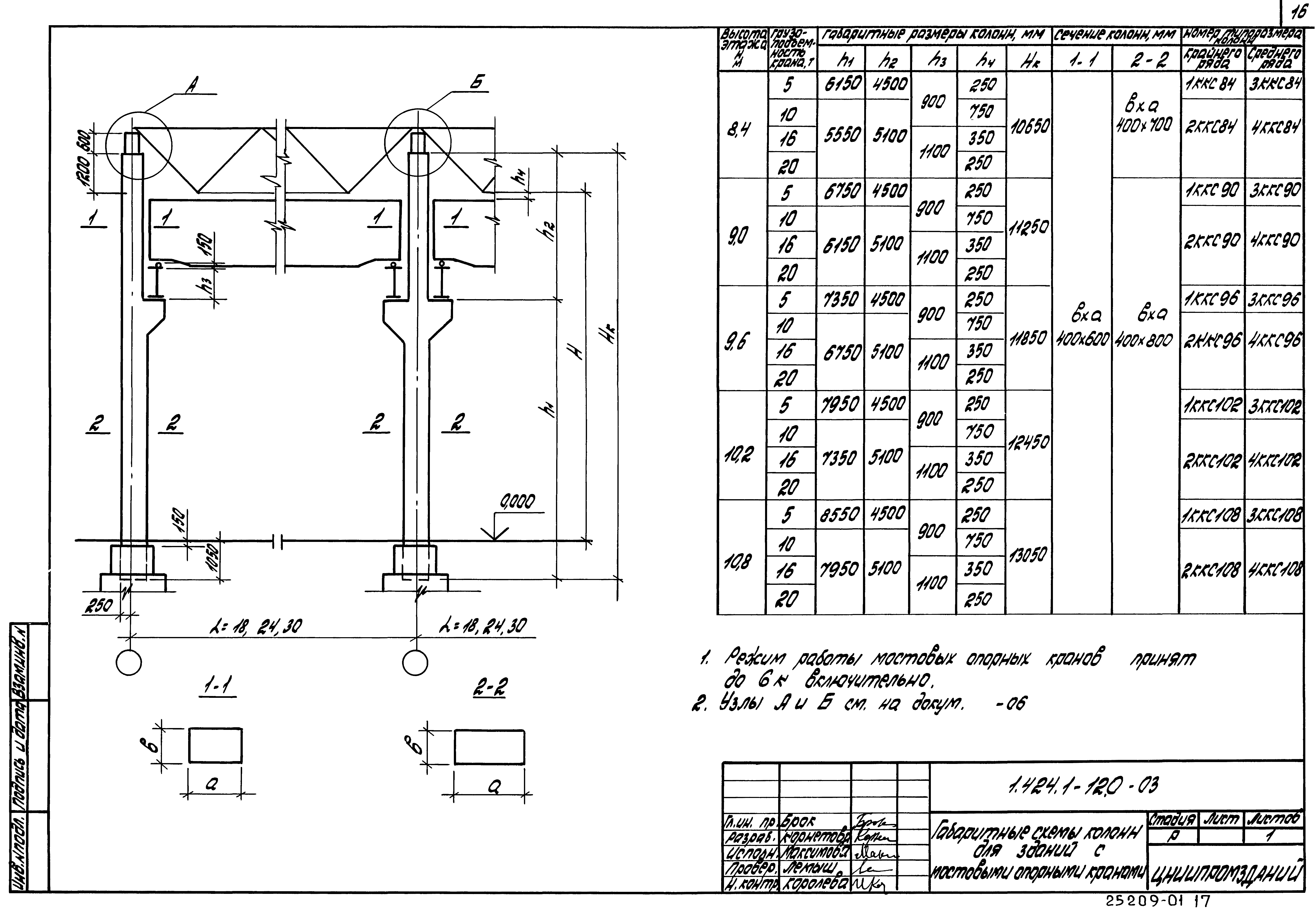 Серия 1.424.1-12