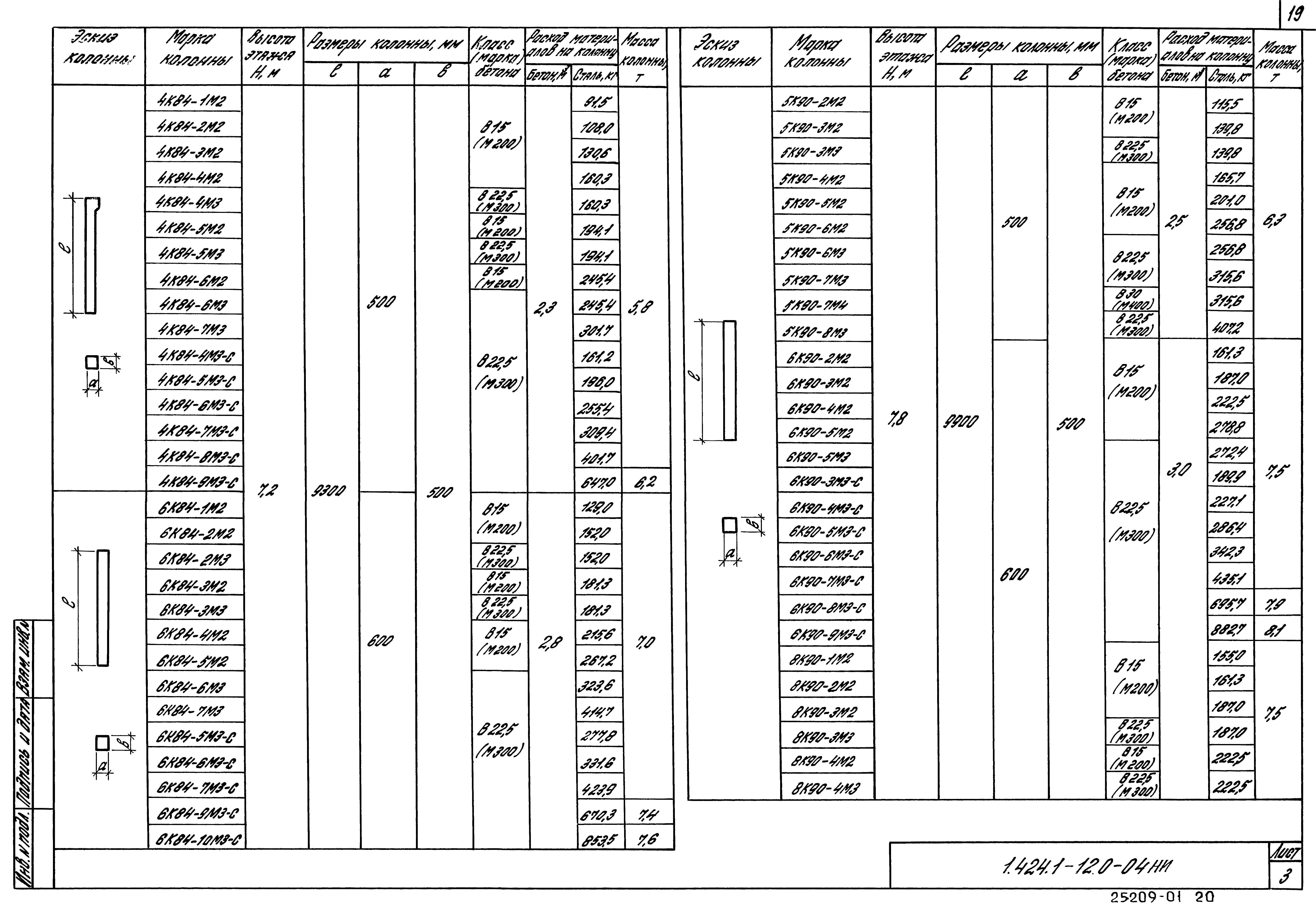 Серия 1.424.1-12