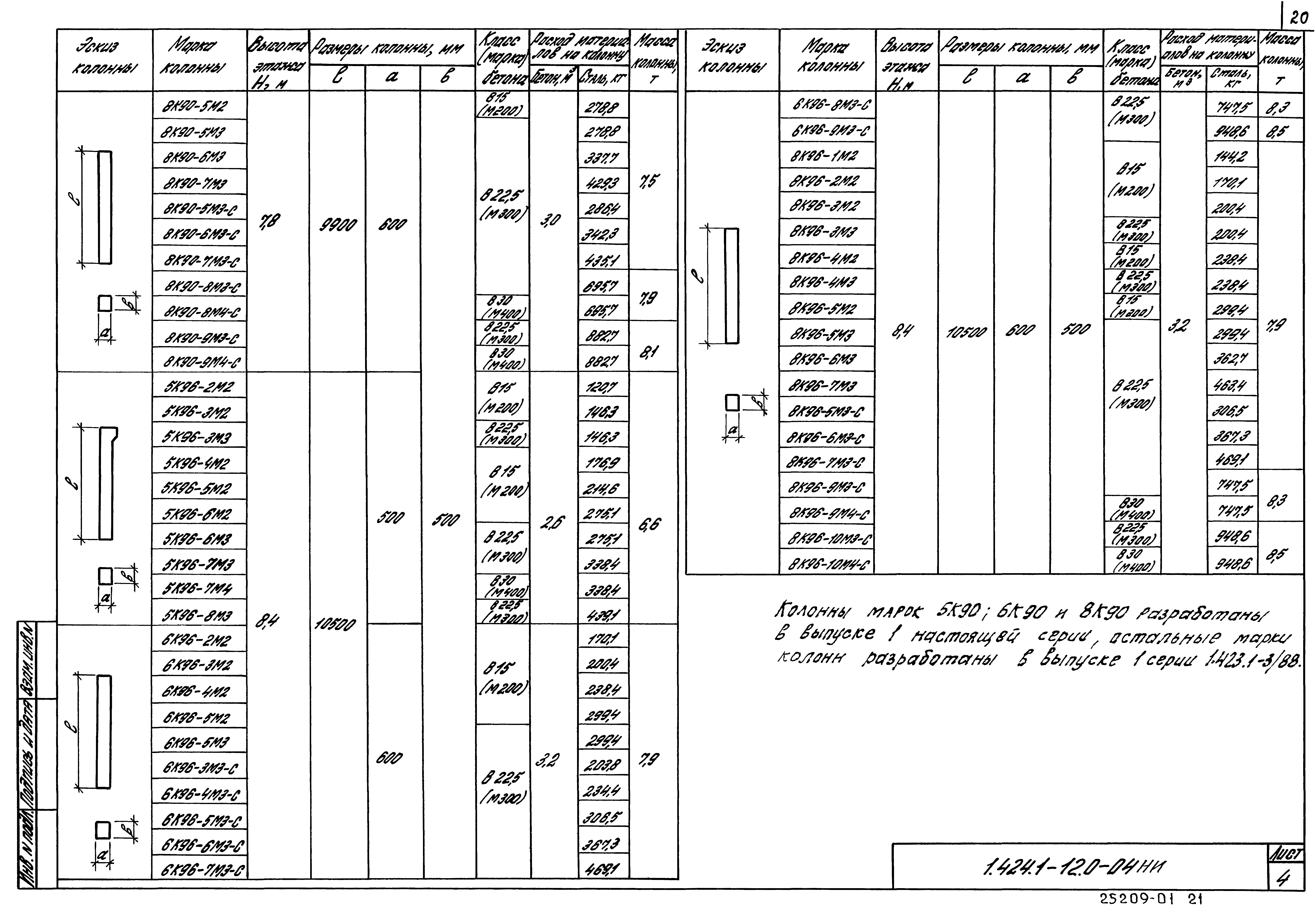 Серия 1.424.1-12