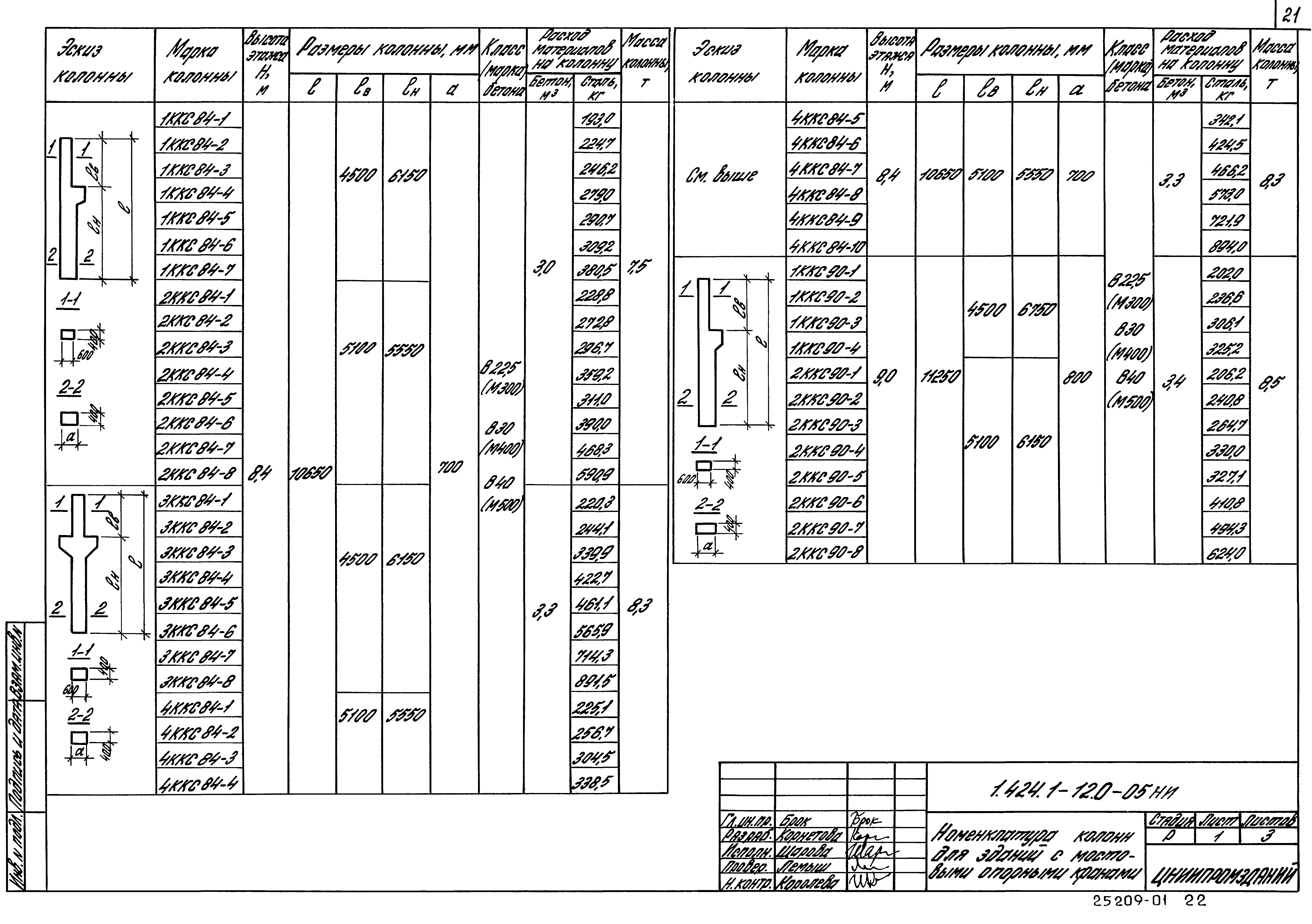 Серия 1.424.1-12