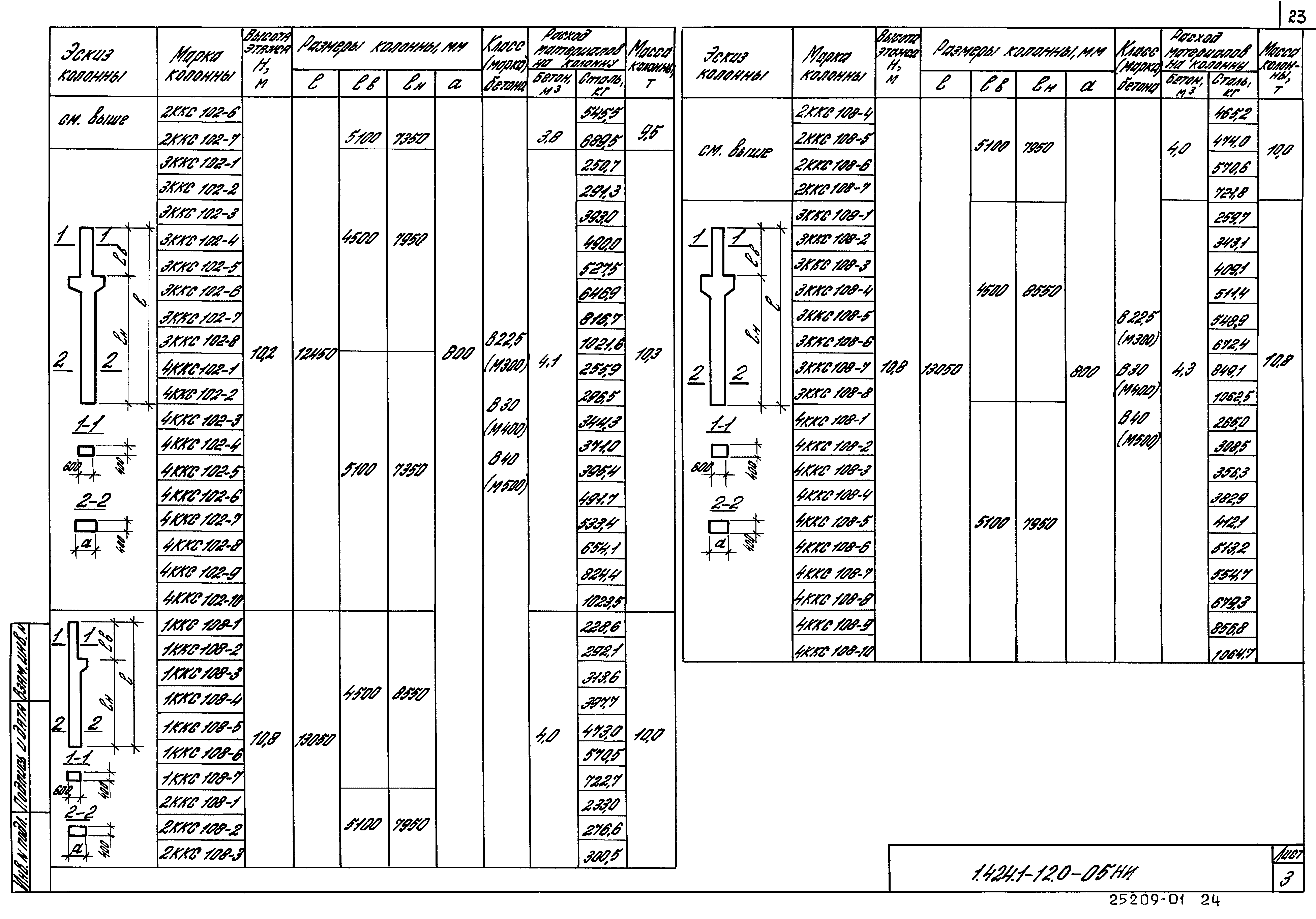 Серия 1.424.1-12