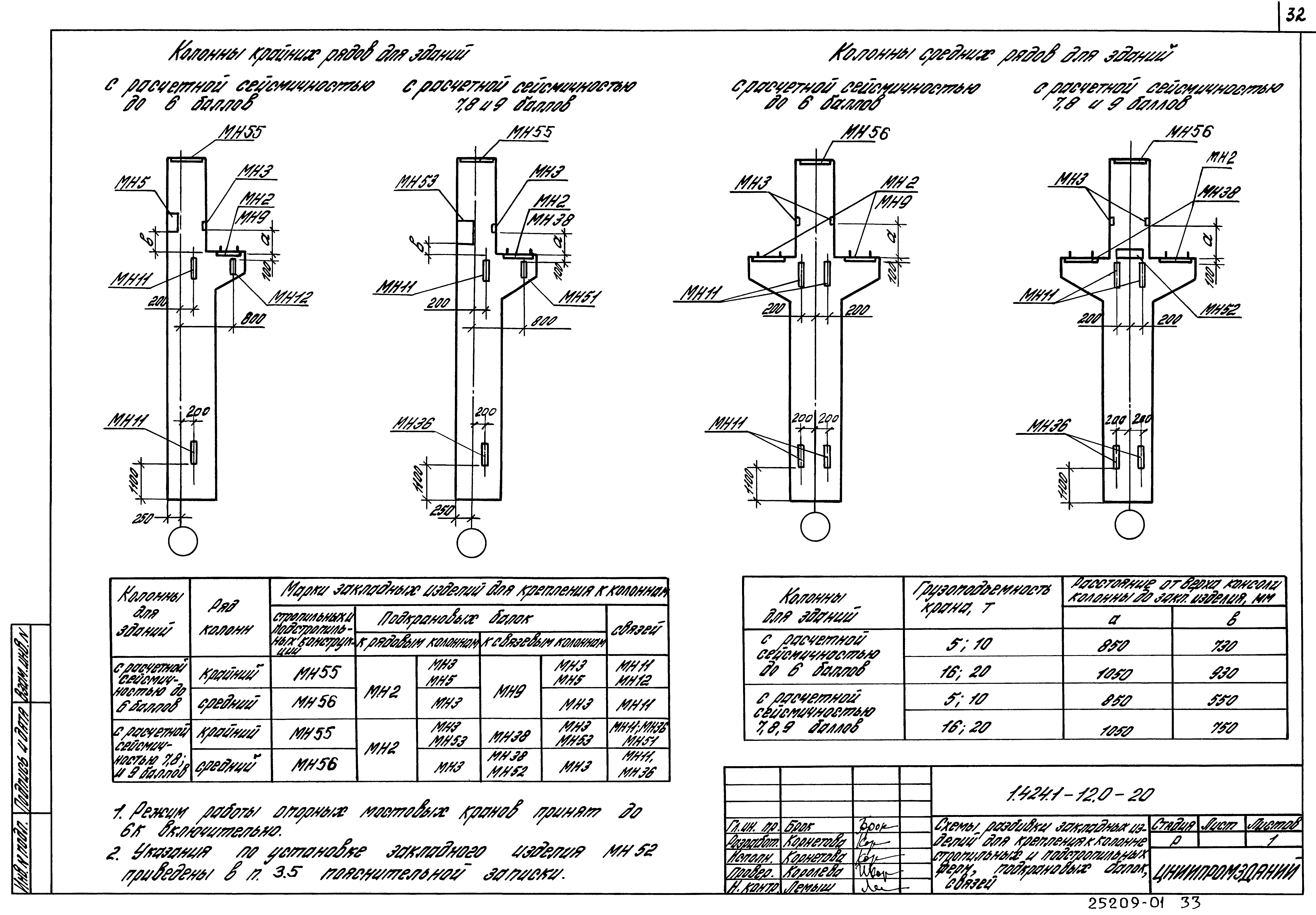 Серия 1.424.1-12