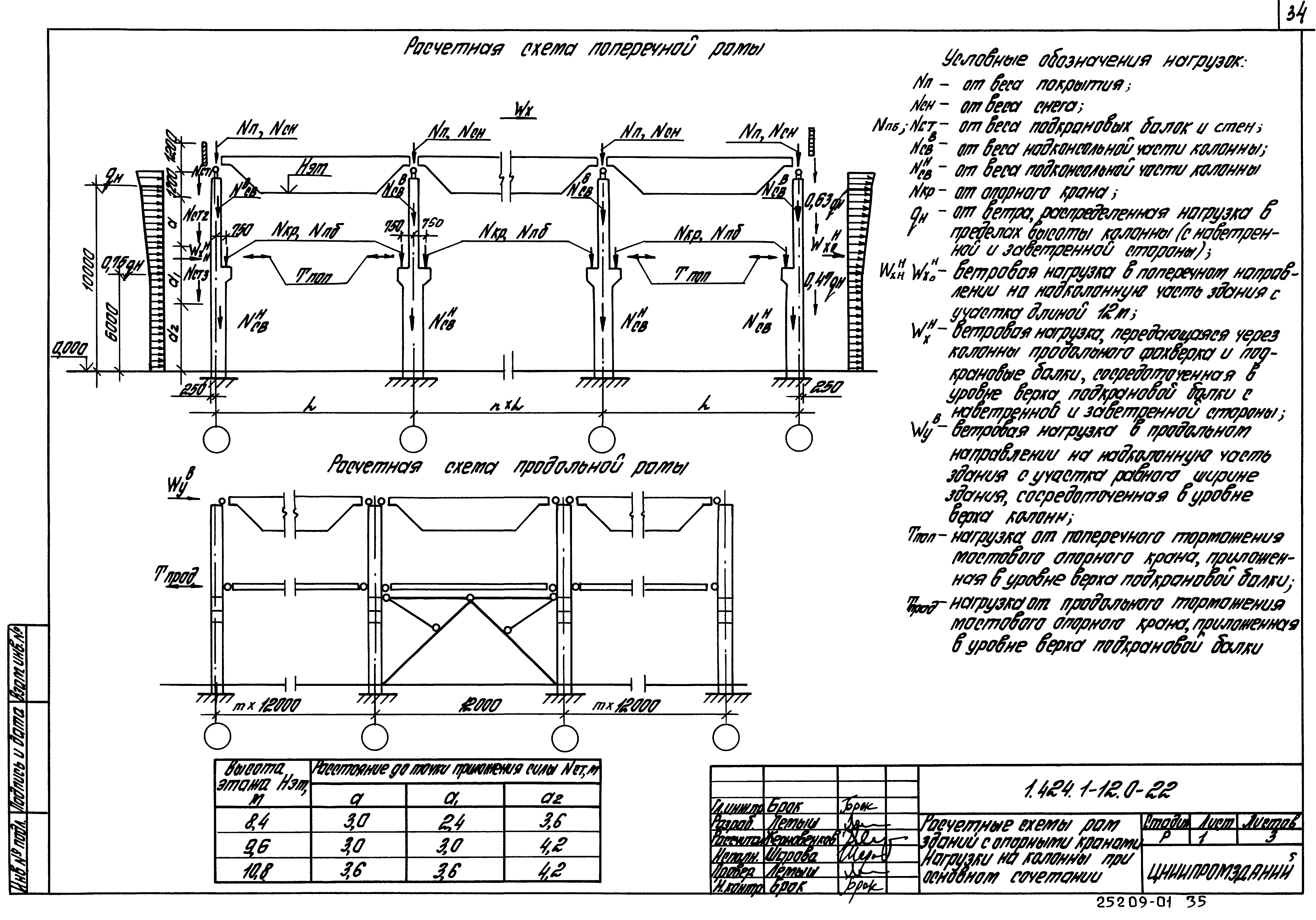 Серия 1.424.1-12