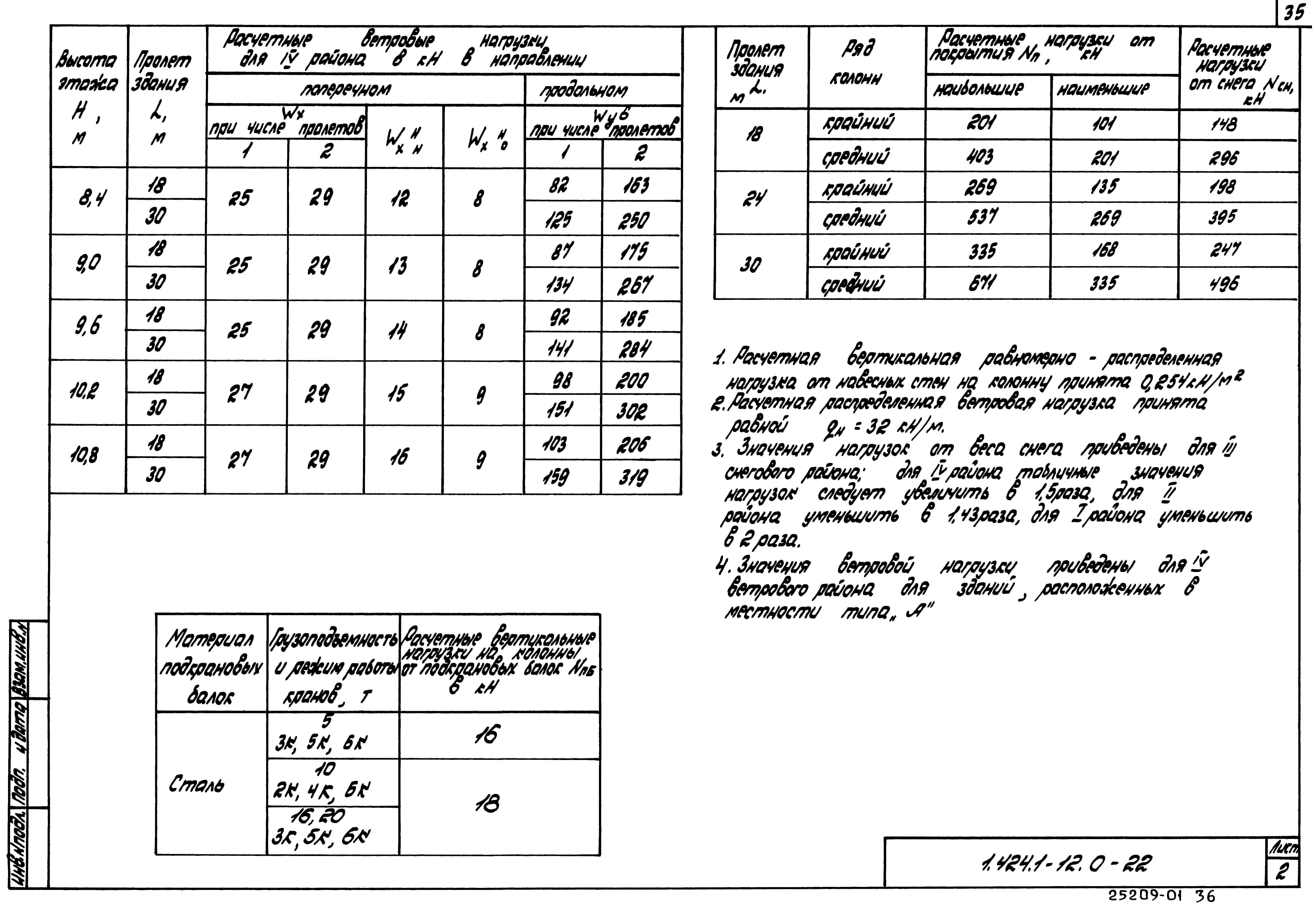 Серия 1.424.1-12