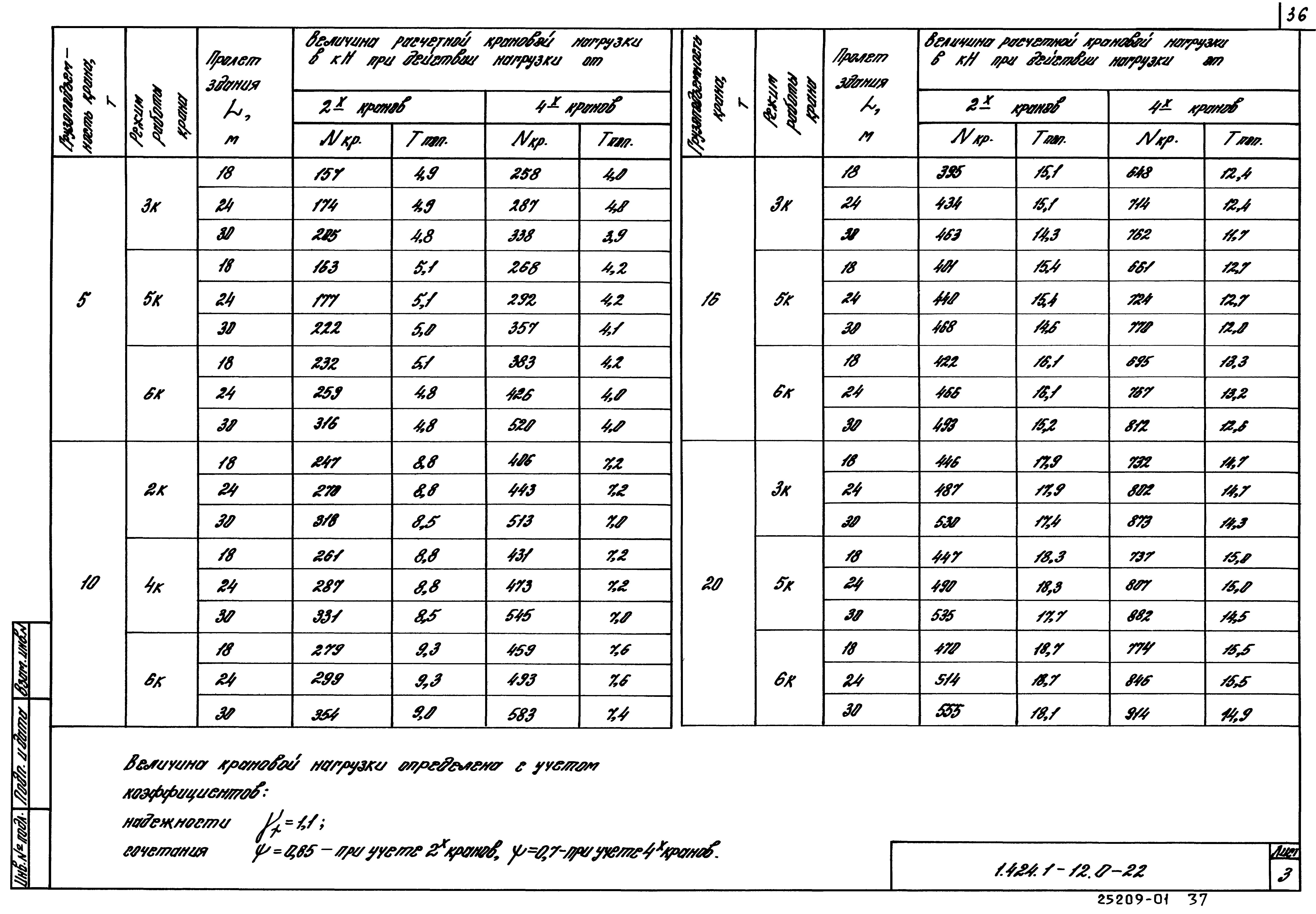 Серия 1.424.1-12