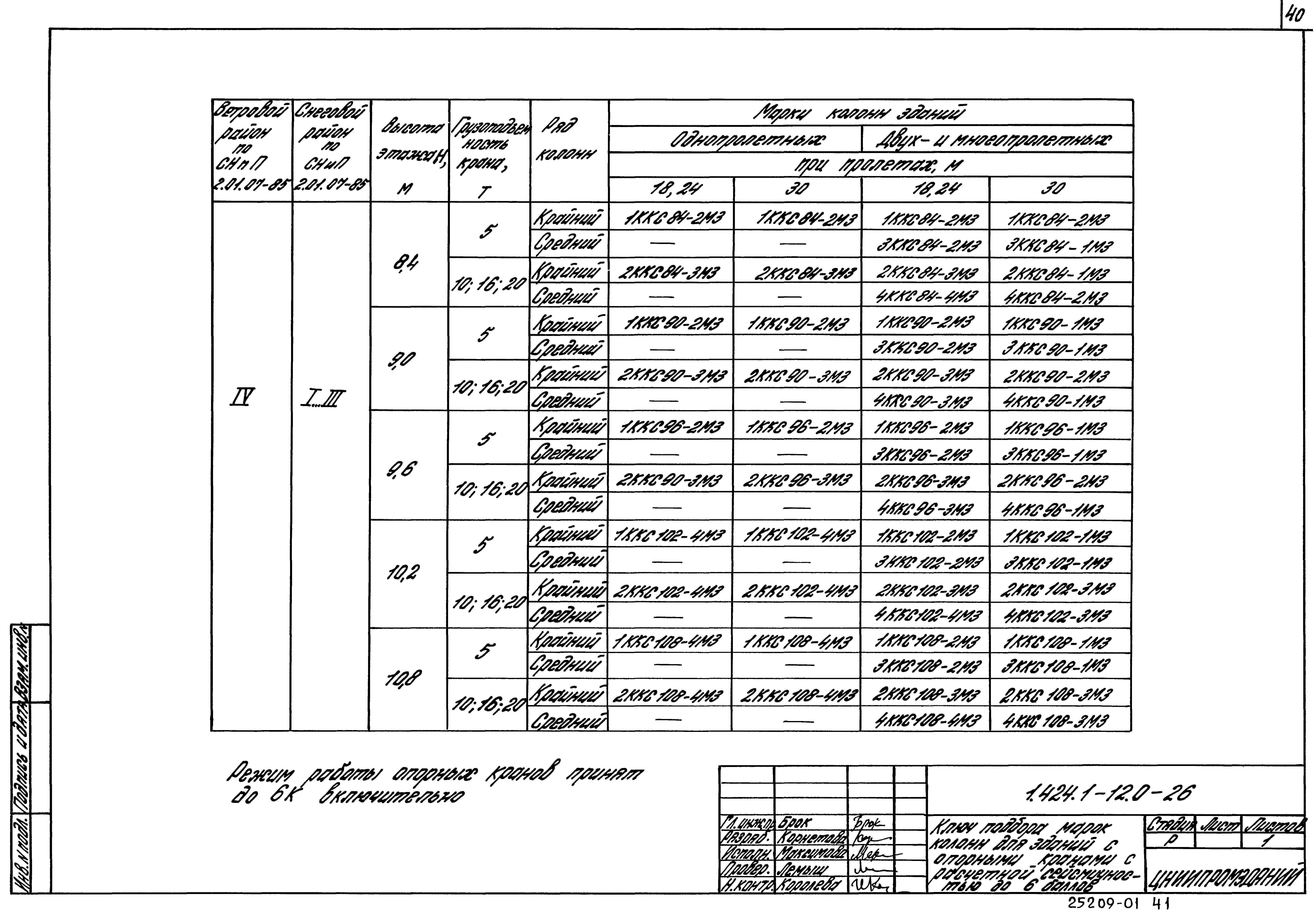 Серия 1.424.1-12