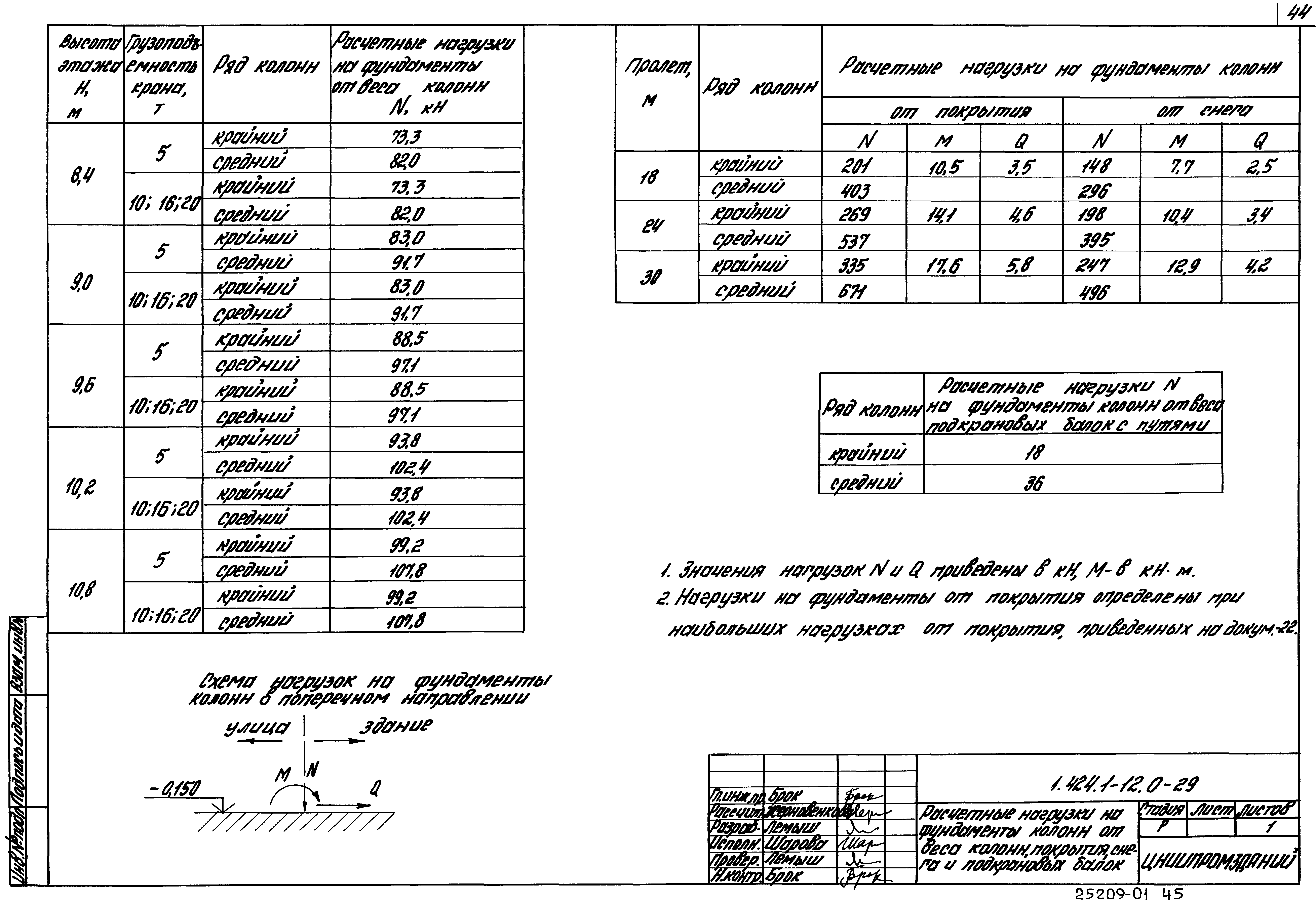 Серия 1.424.1-12