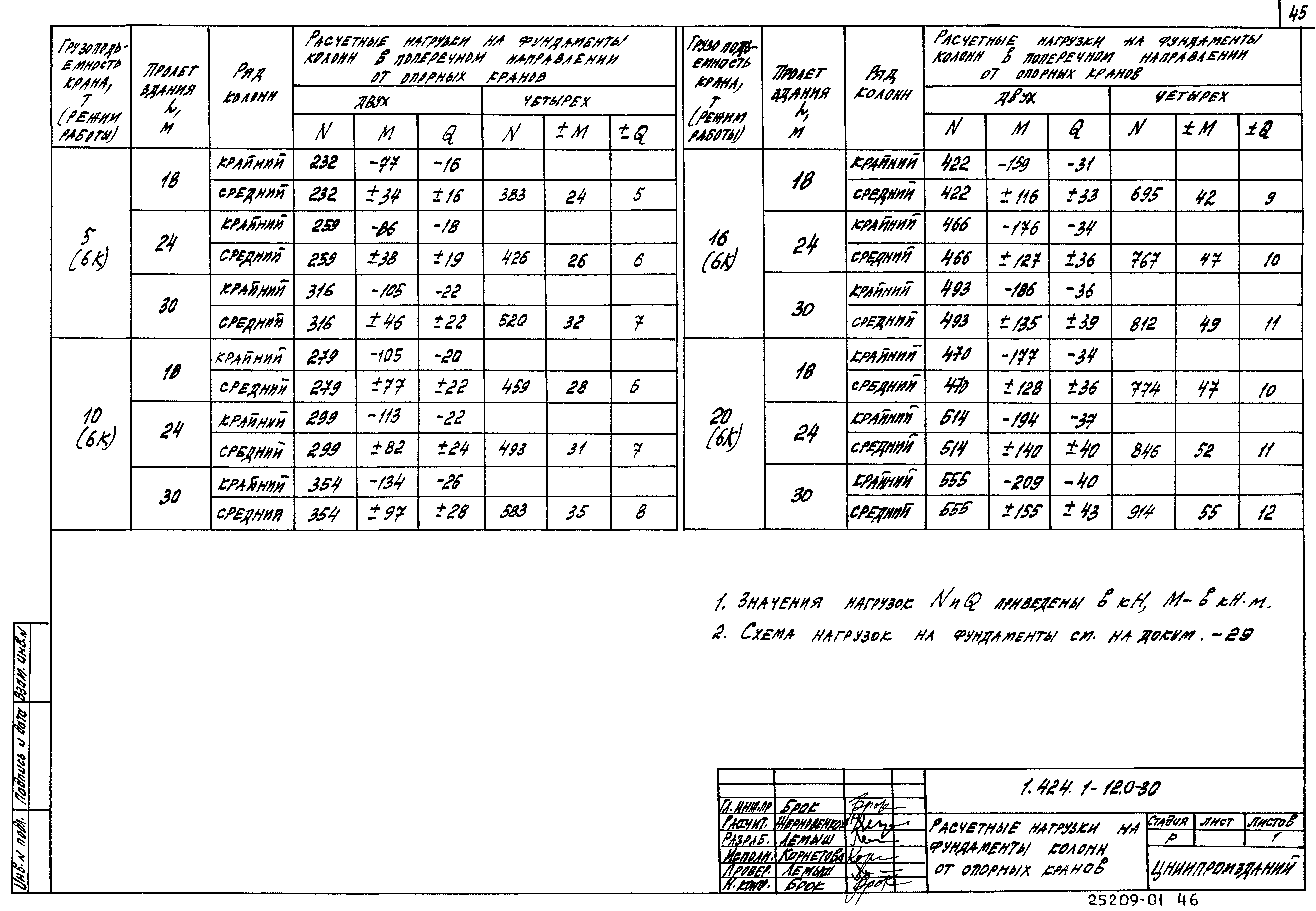 Серия 1.424.1-12