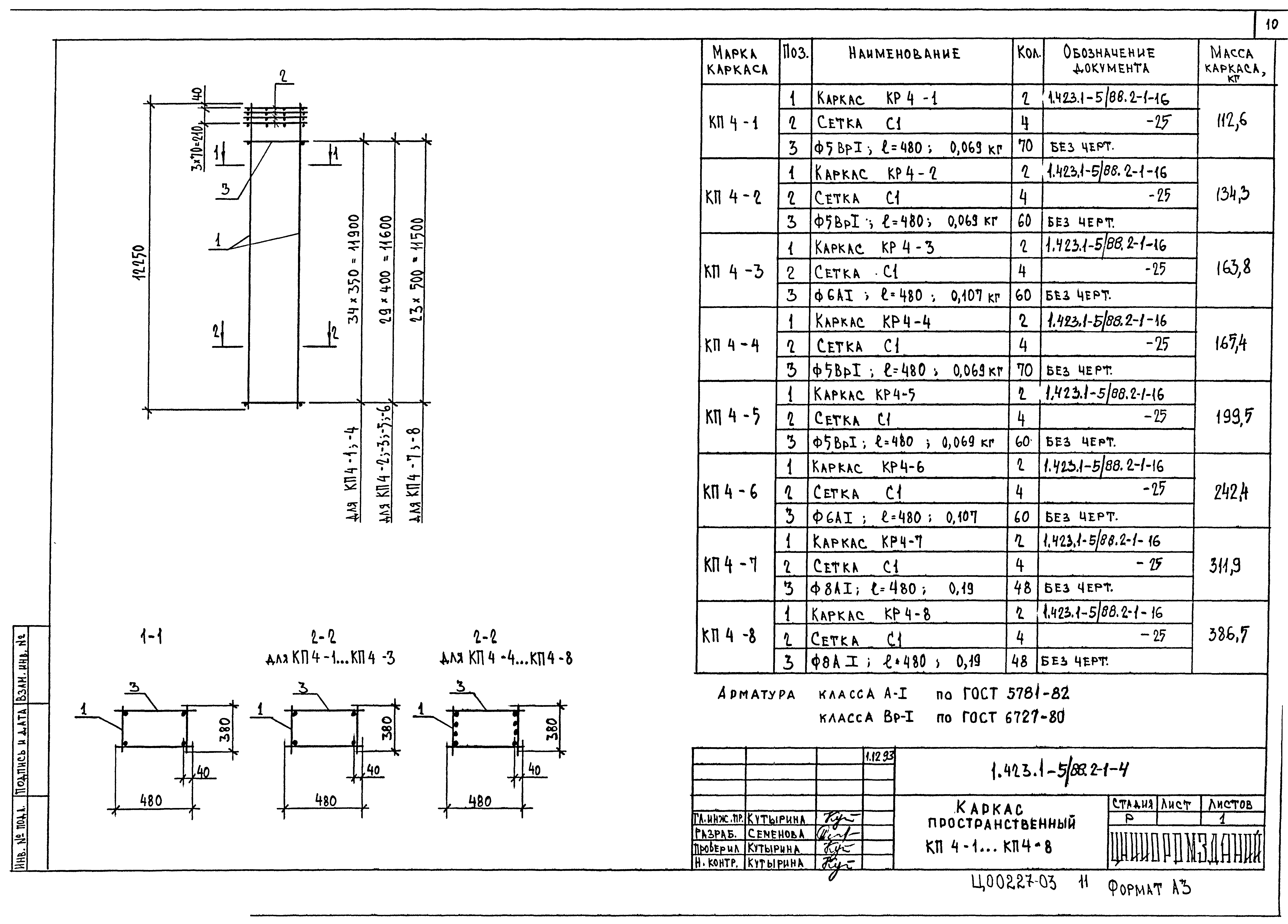 Серия 1.423.1-5/88