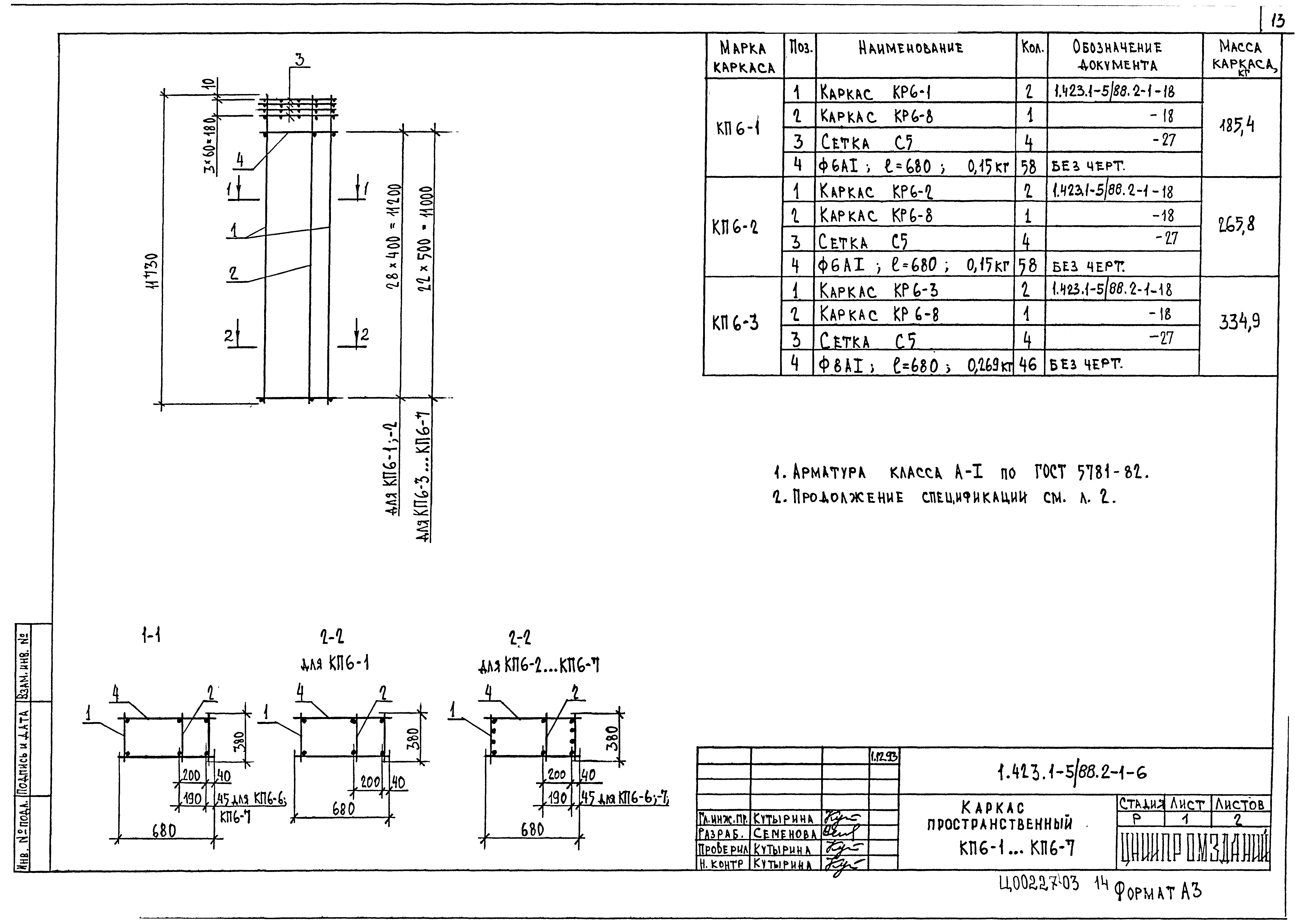 Серия 1.423.1-5/88