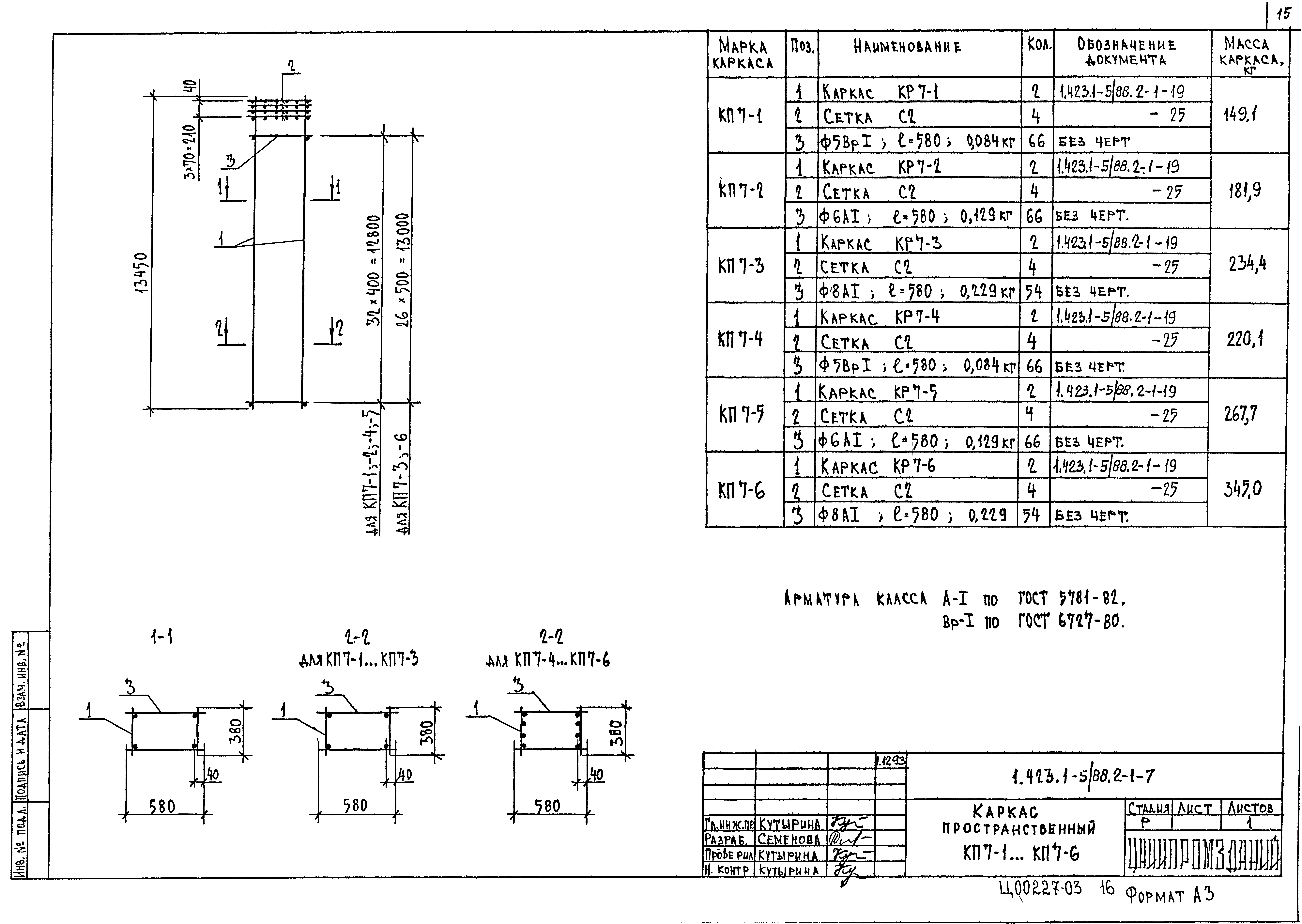 Серия 1.423.1-5/88