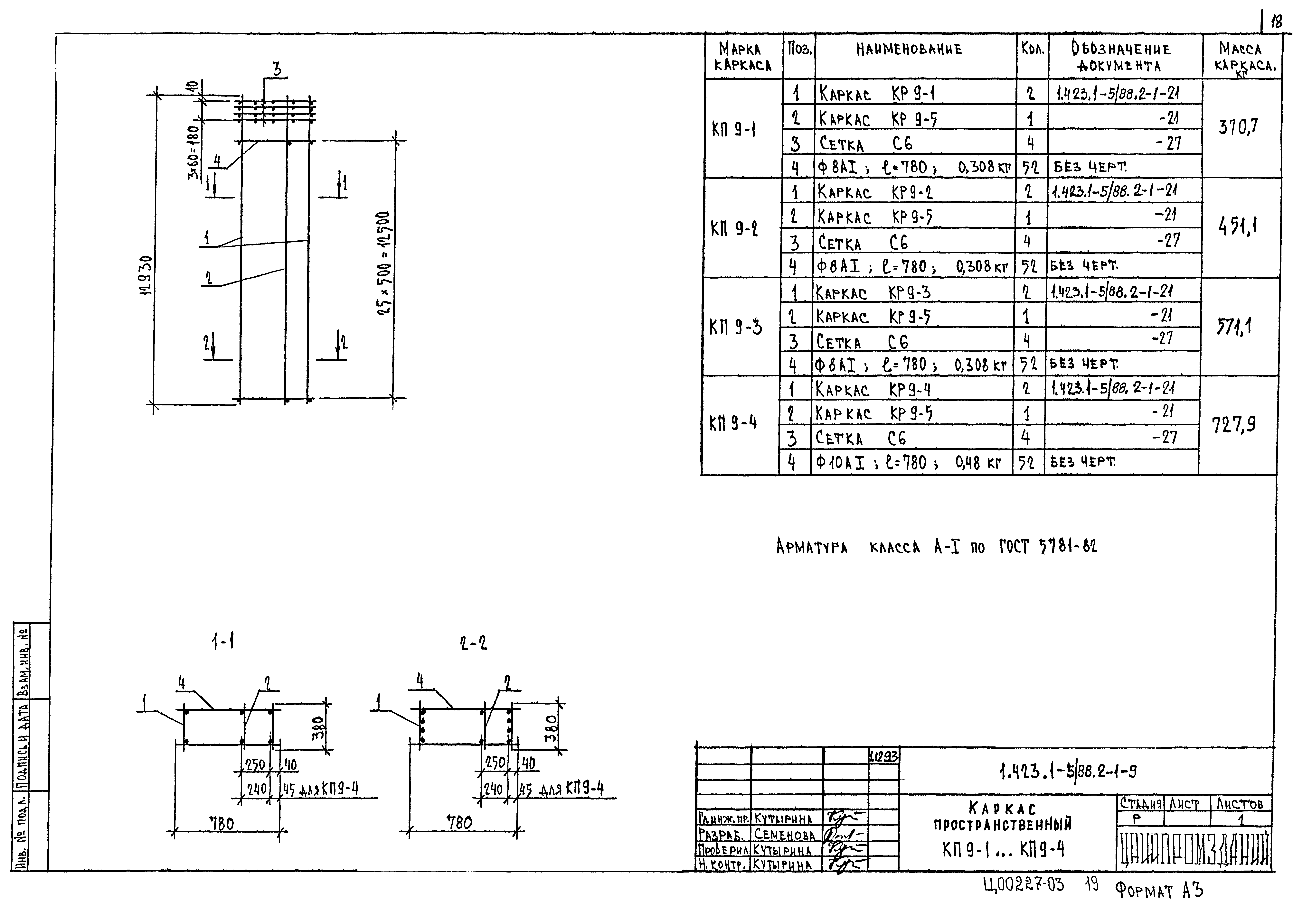 Серия 1.423.1-5/88