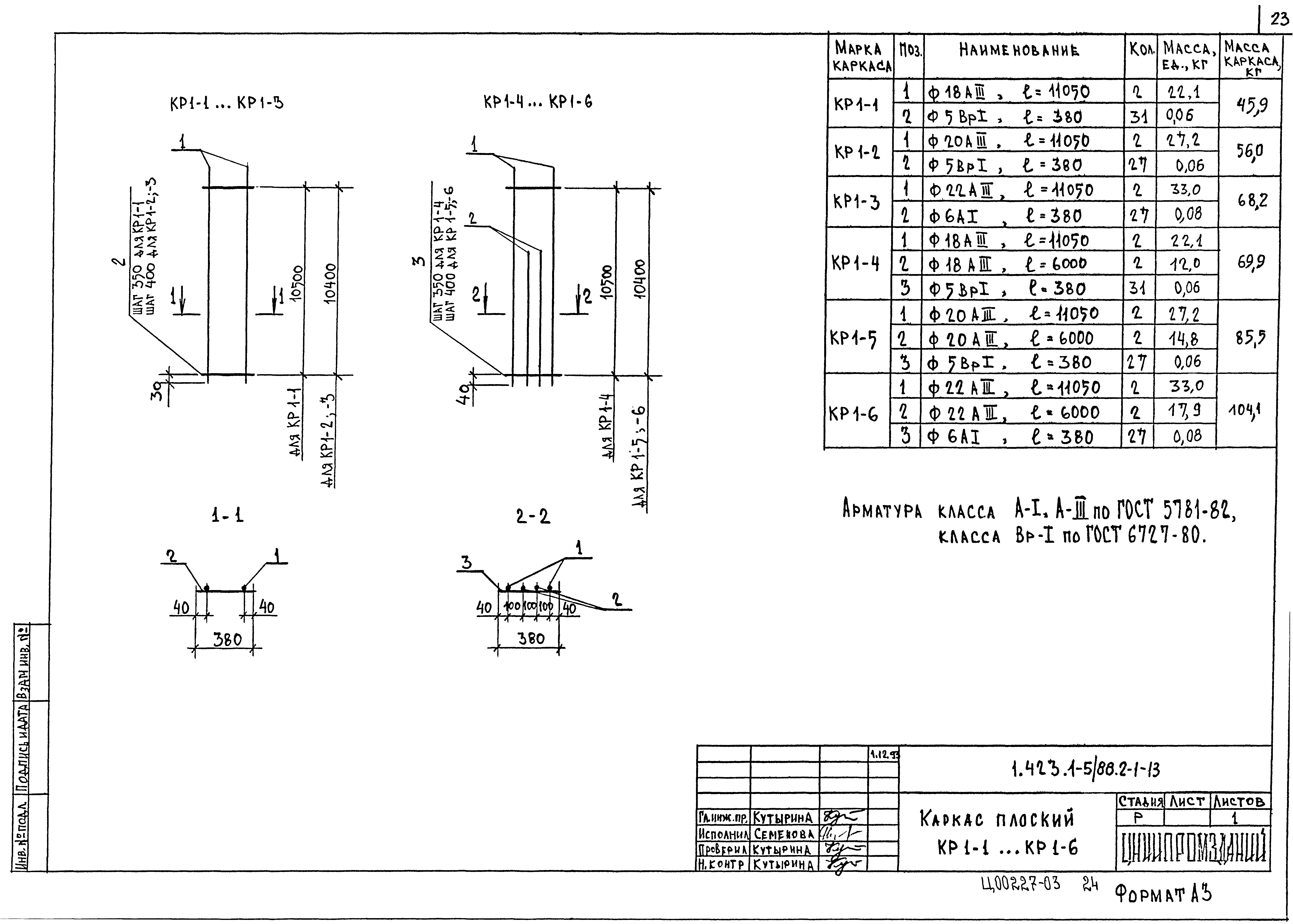 Серия 1.423.1-5/88