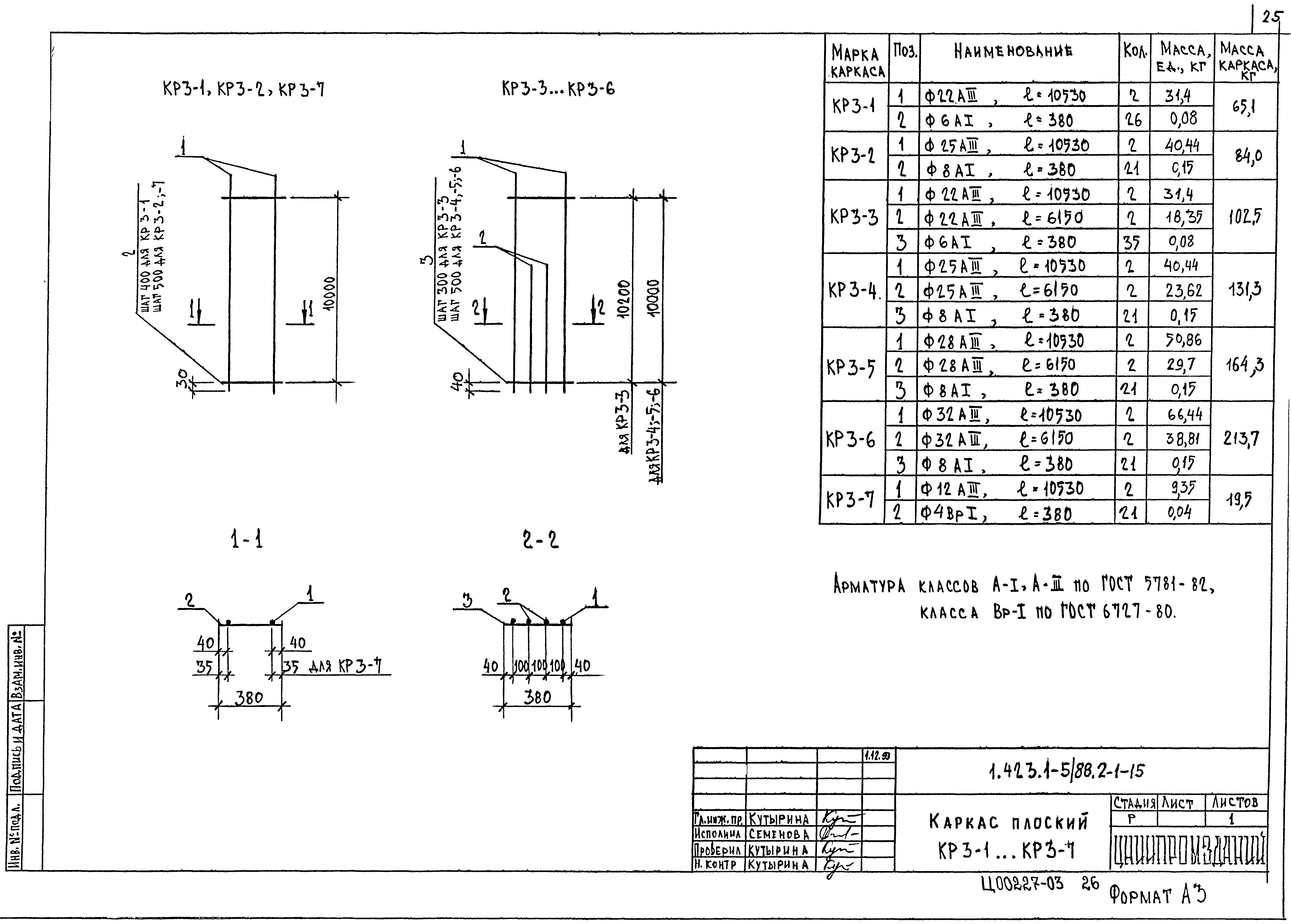 Серия 1.423.1-5/88