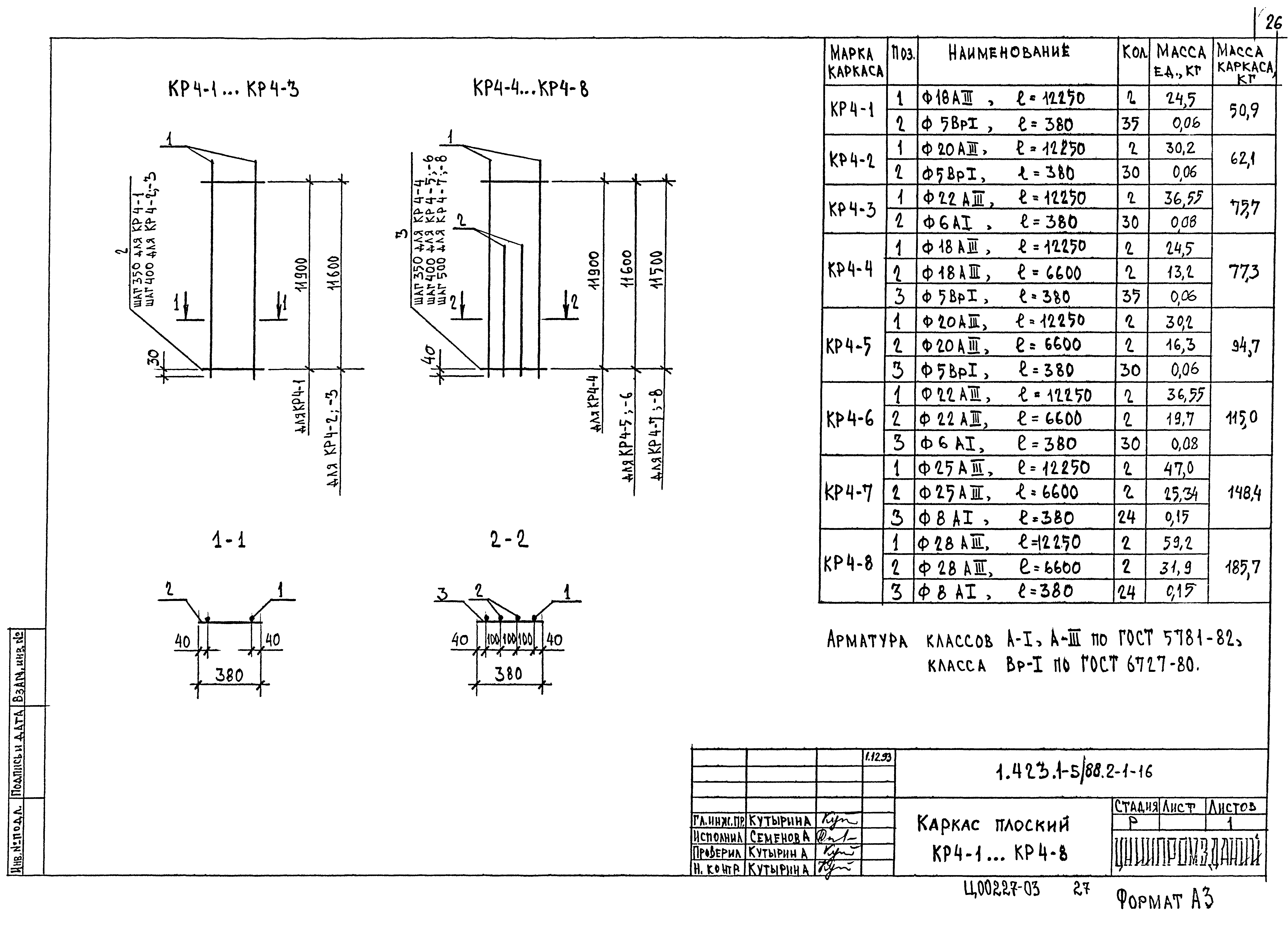 Серия 1.423.1-5/88