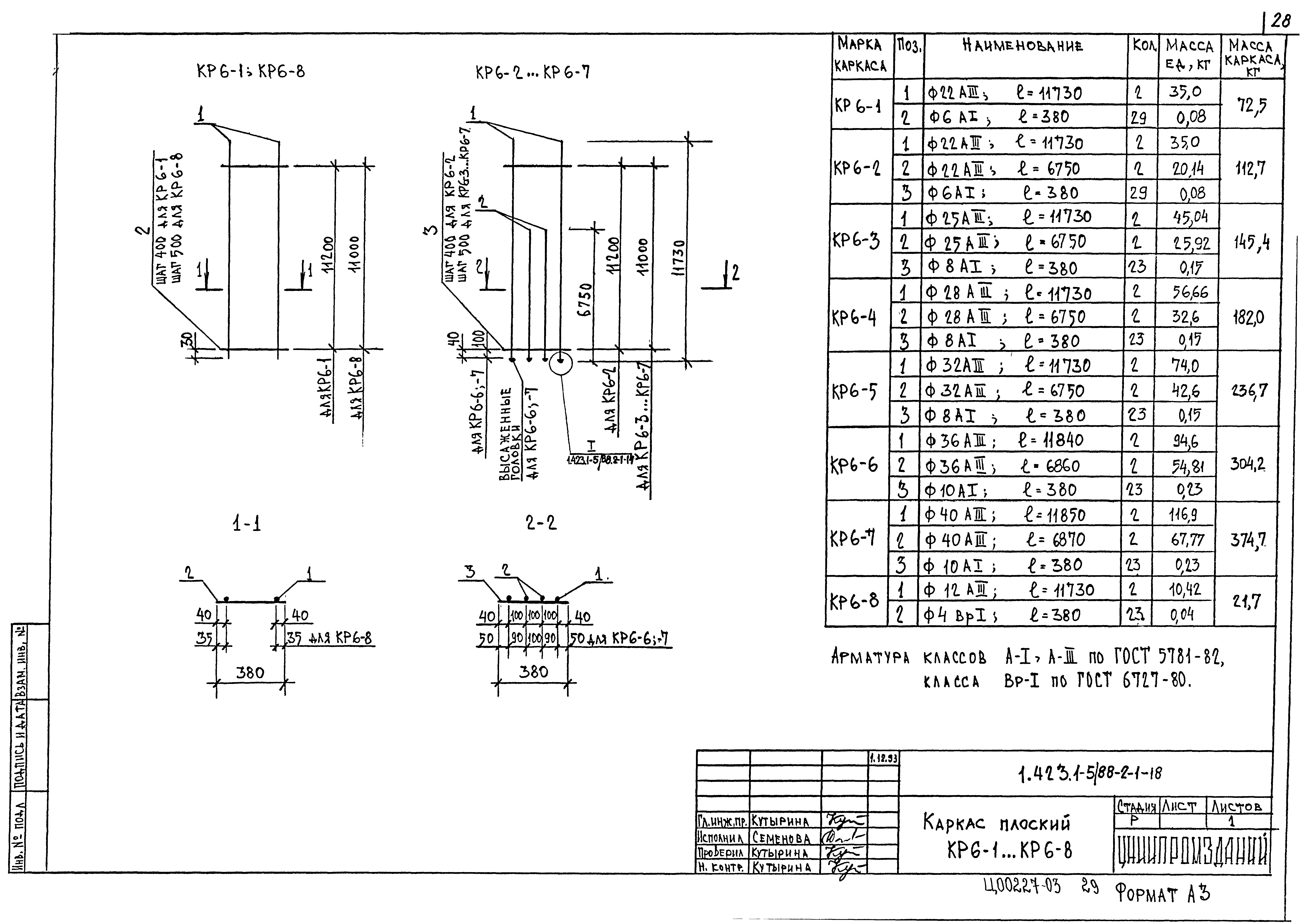 Серия 1.423.1-5/88