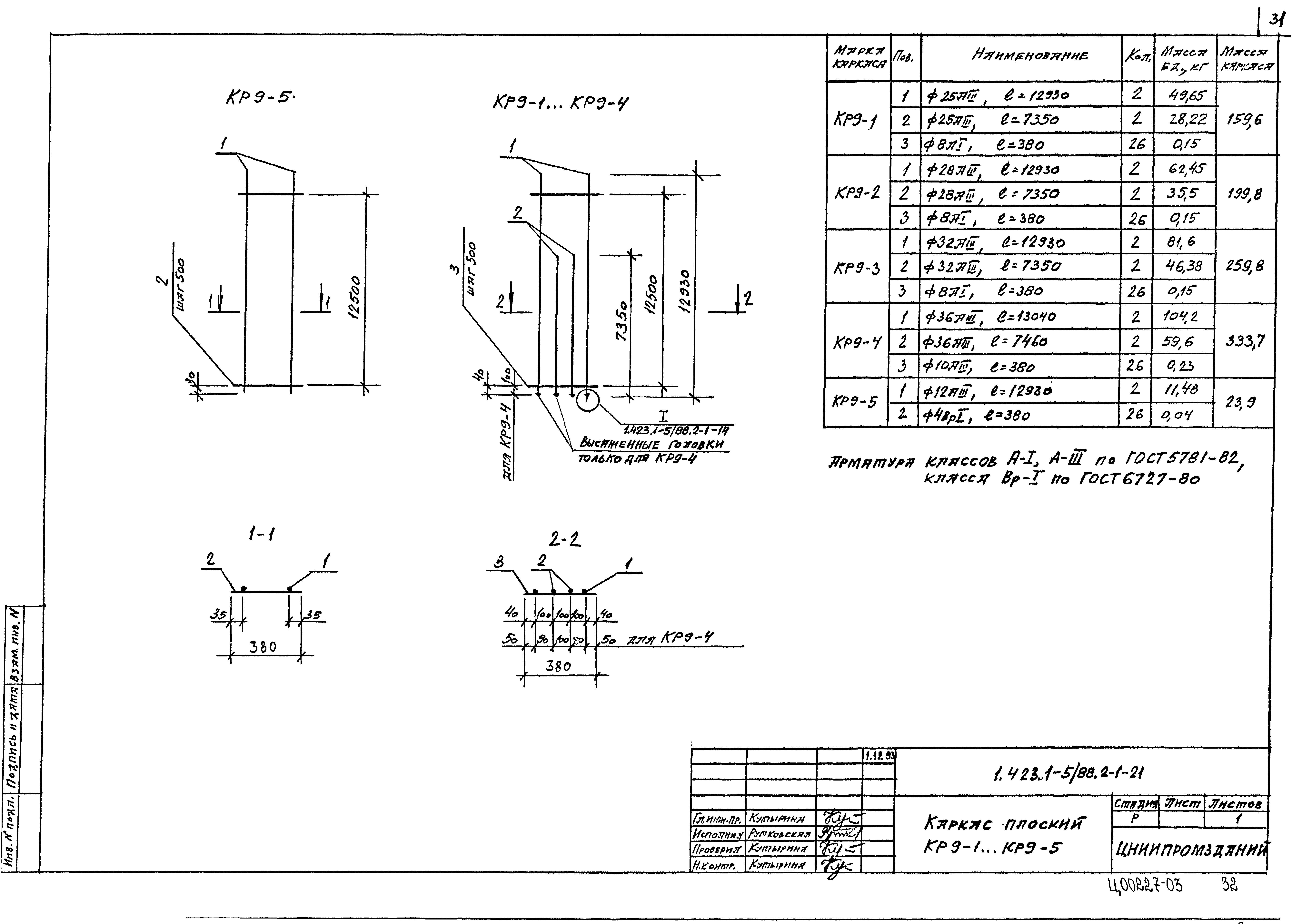 Серия 1.423.1-5/88