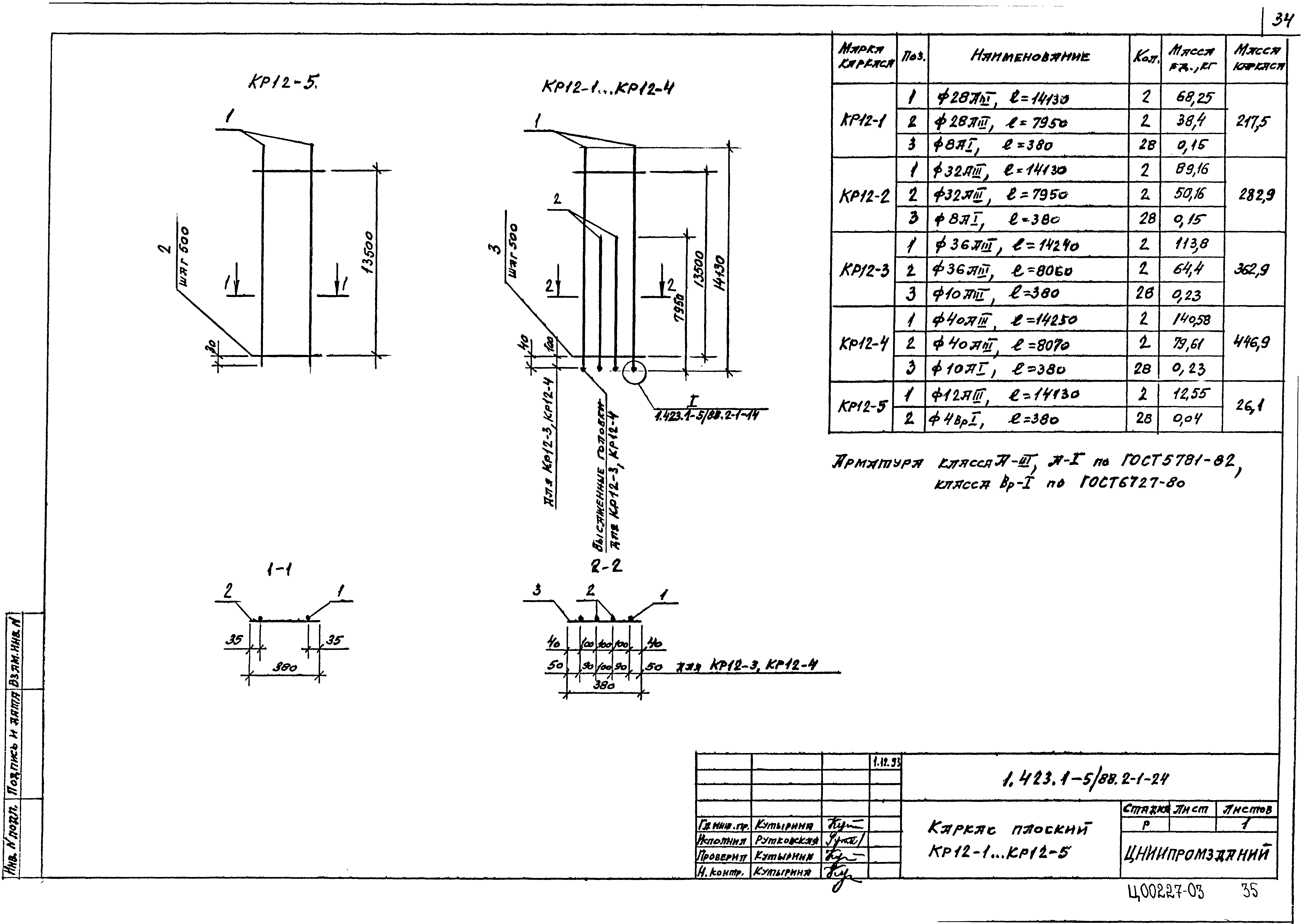 Серия 1.423.1-5/88