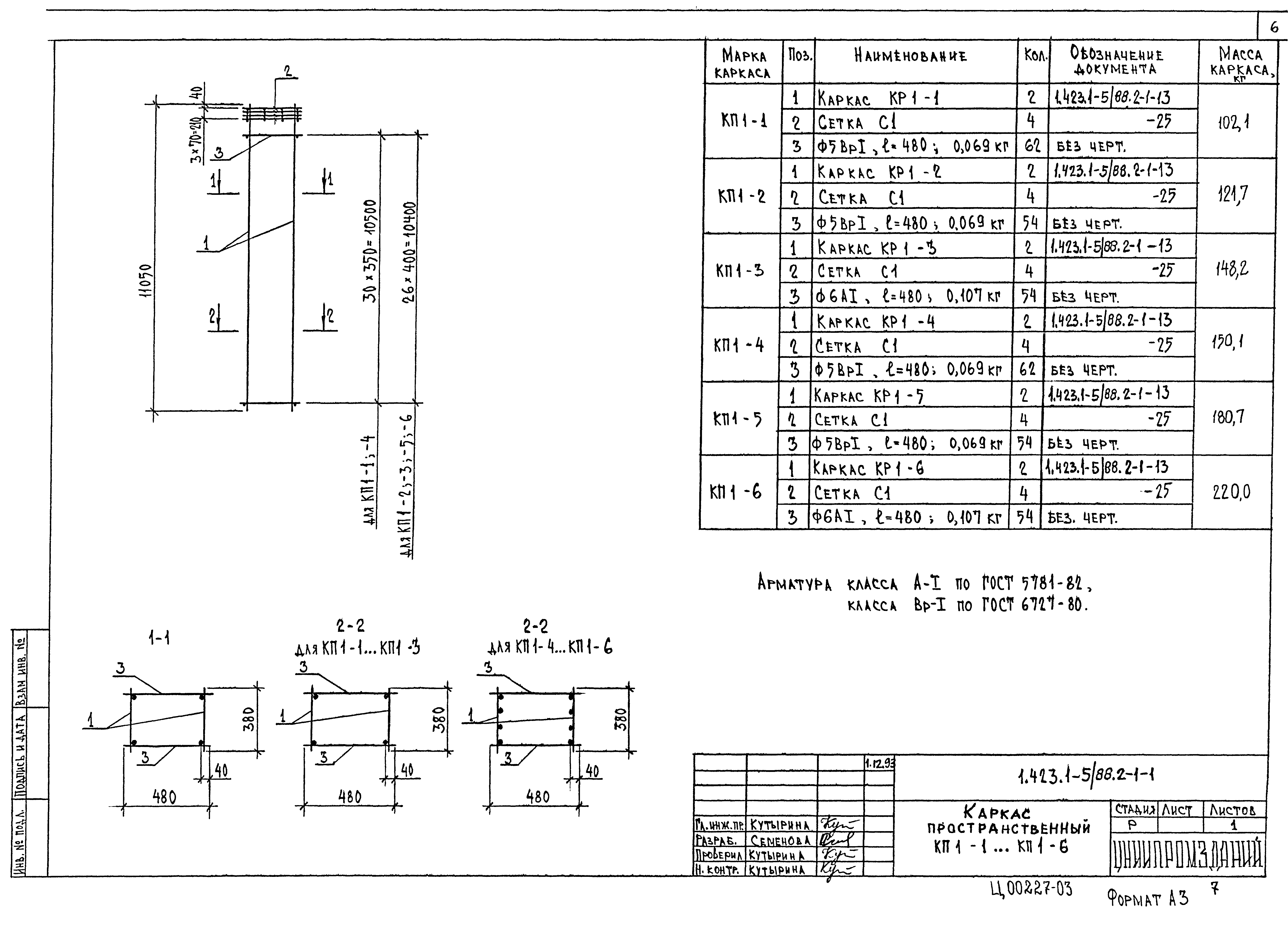 Серия 1.423.1-5/88