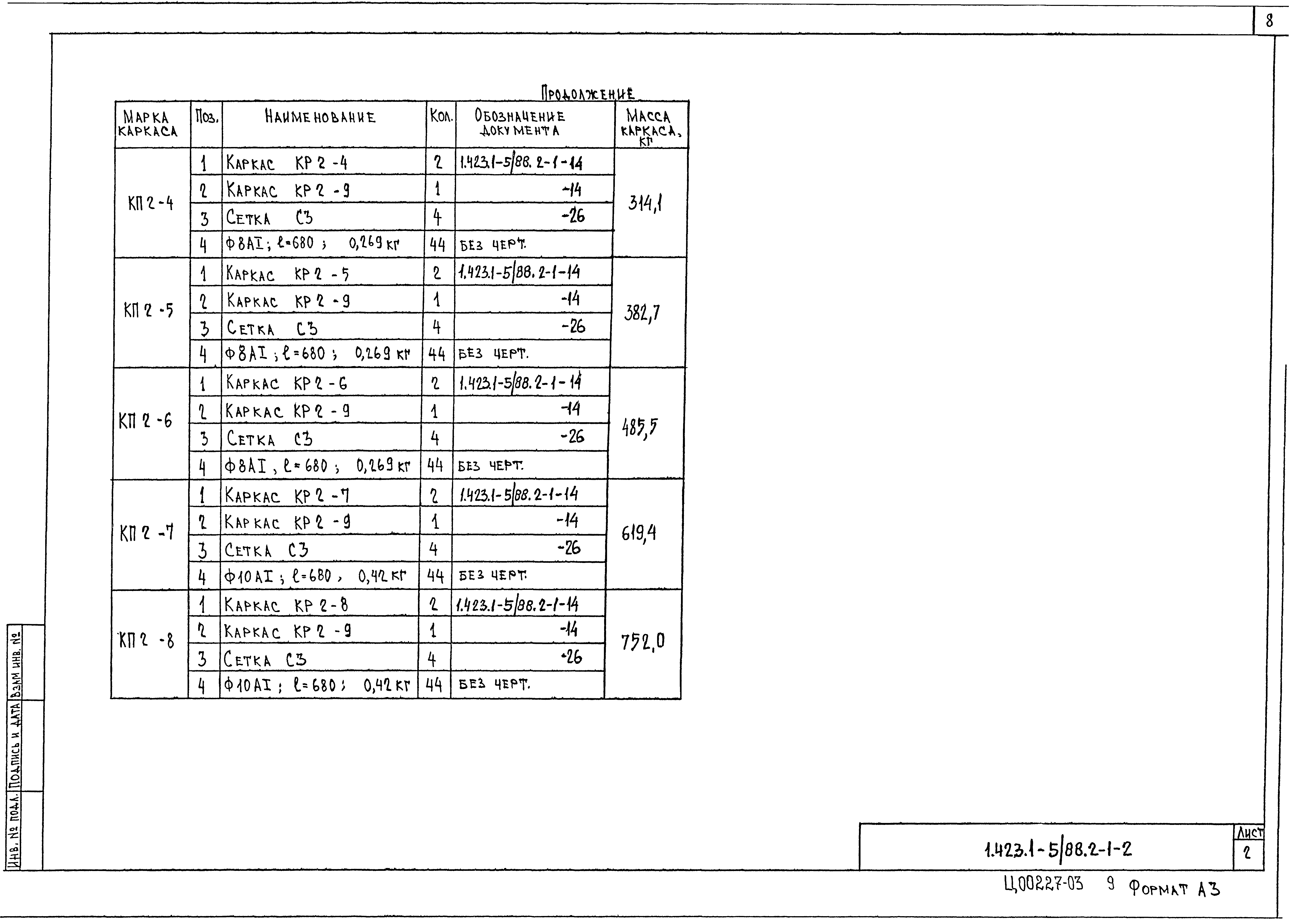 Серия 1.423.1-5/88