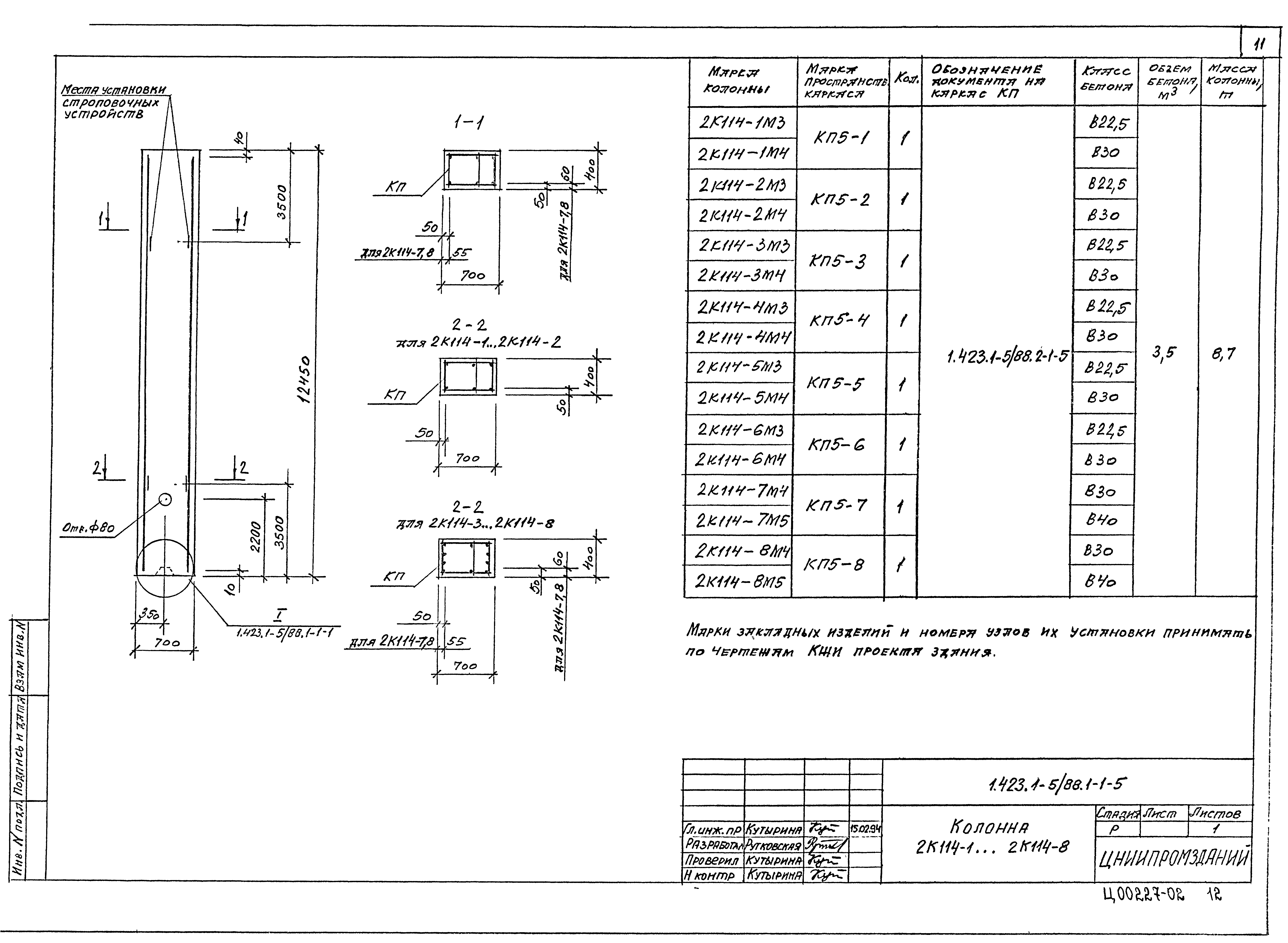 Серия 1.423.1-5/88