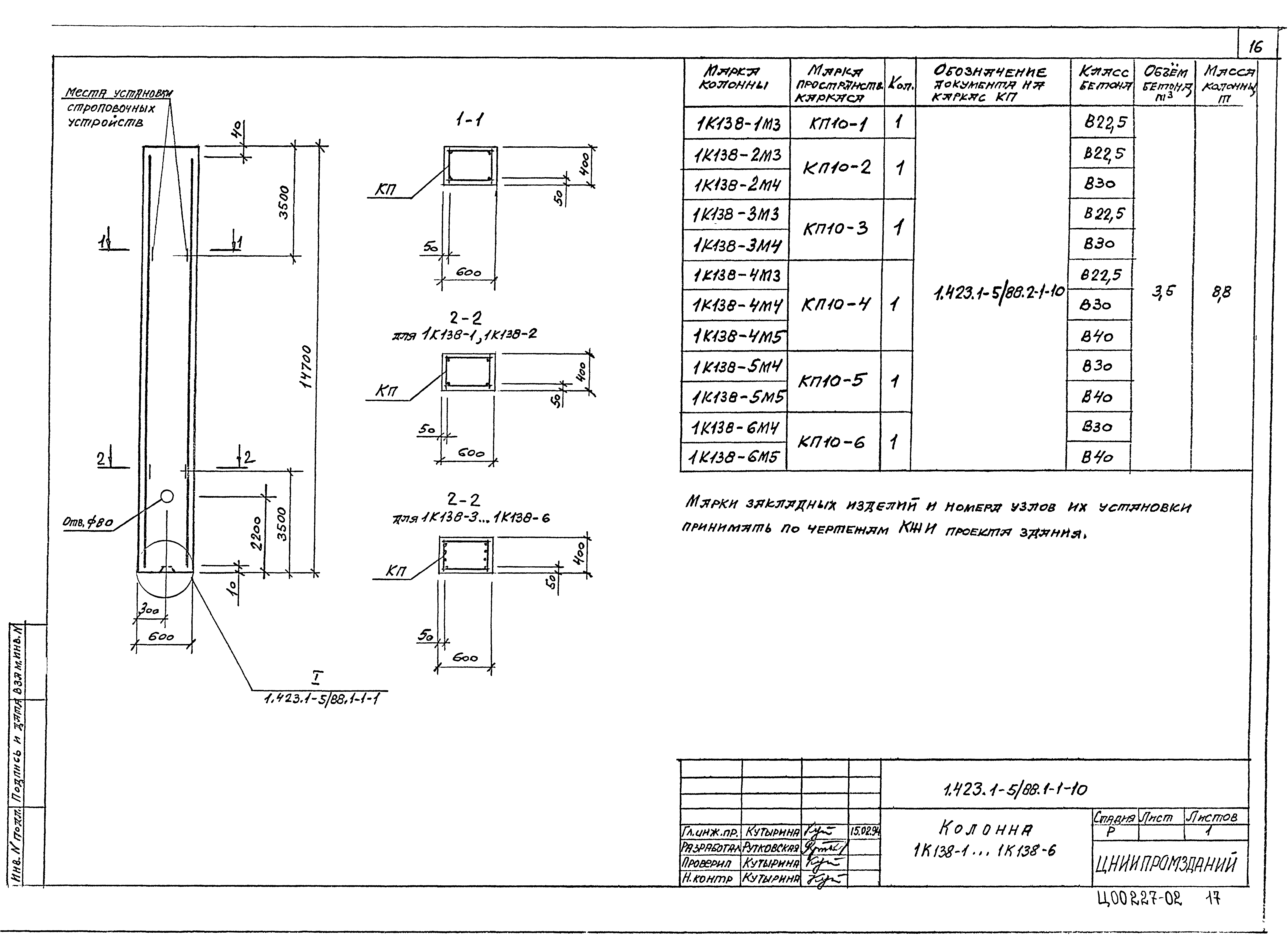 Серия 1.423.1-5/88