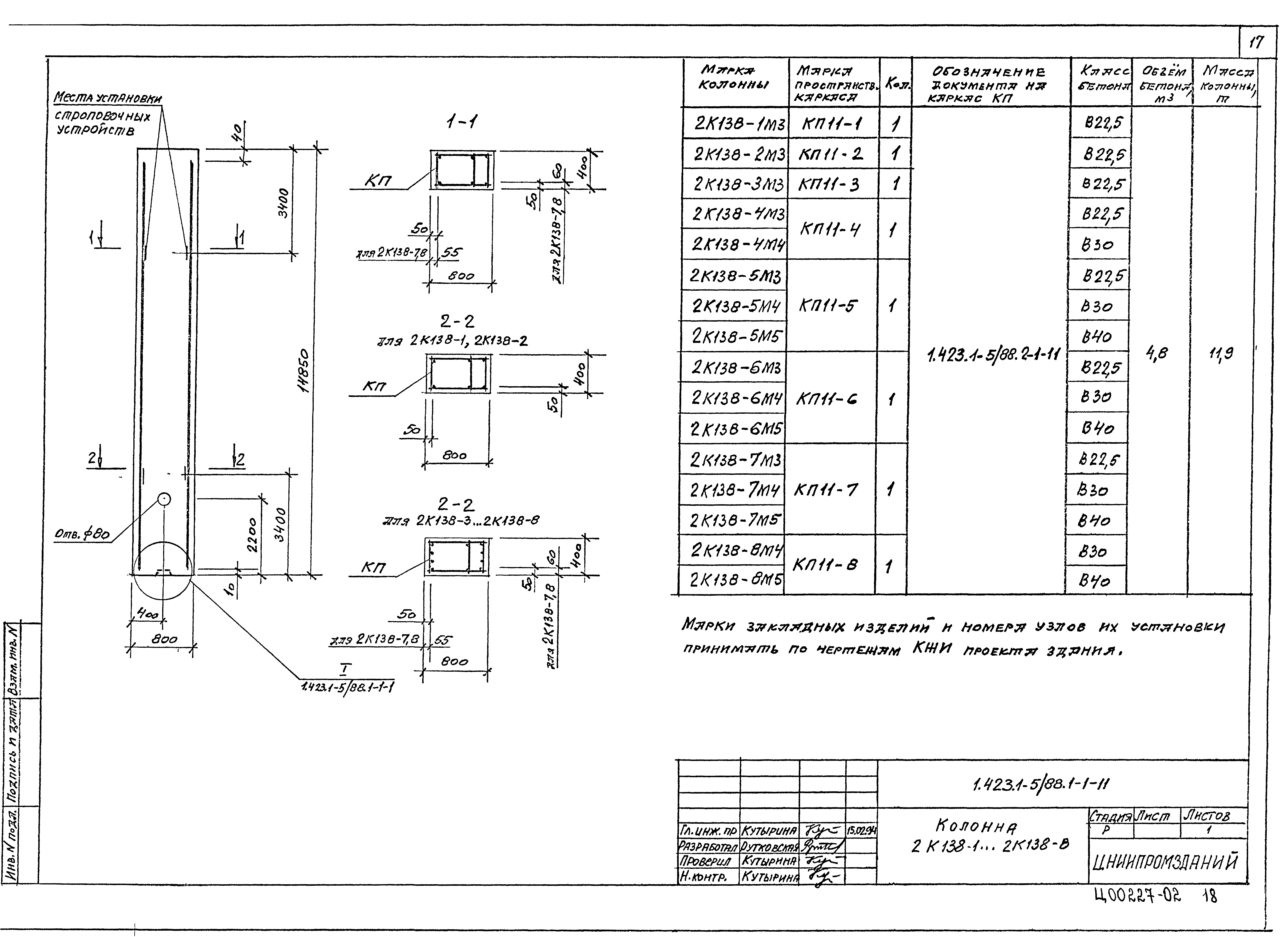 Серия 1.423.1-5/88