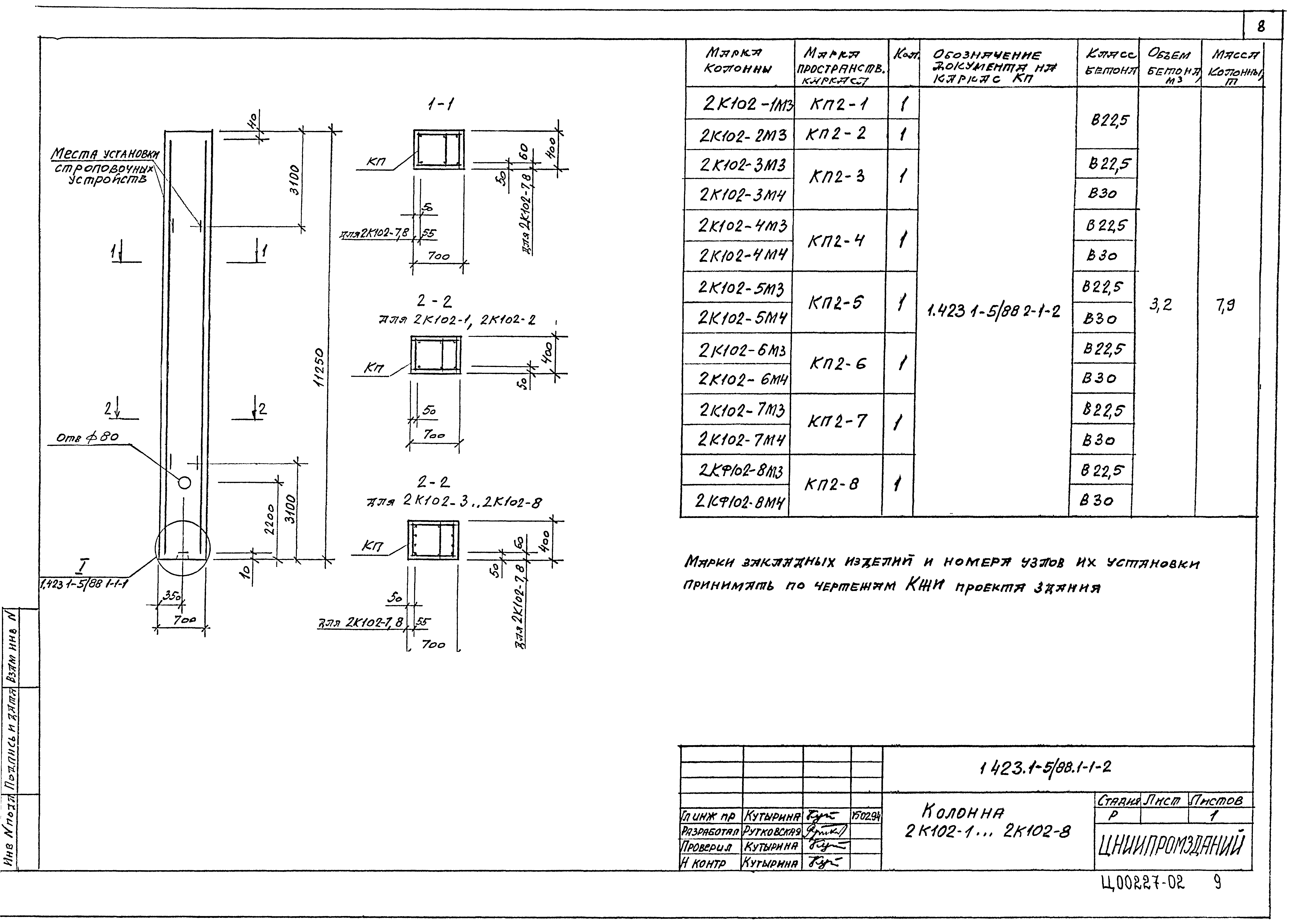 Серия 1.423.1-5/88