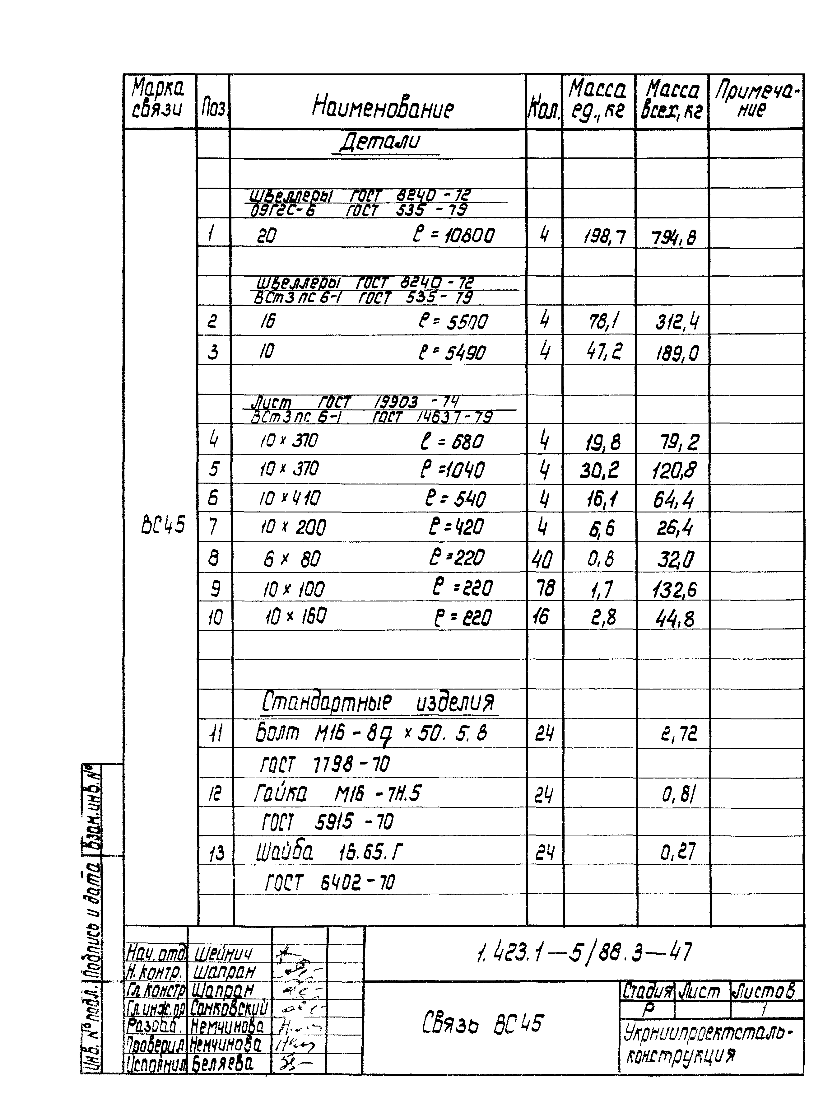 Серия 1.423.1-5/88