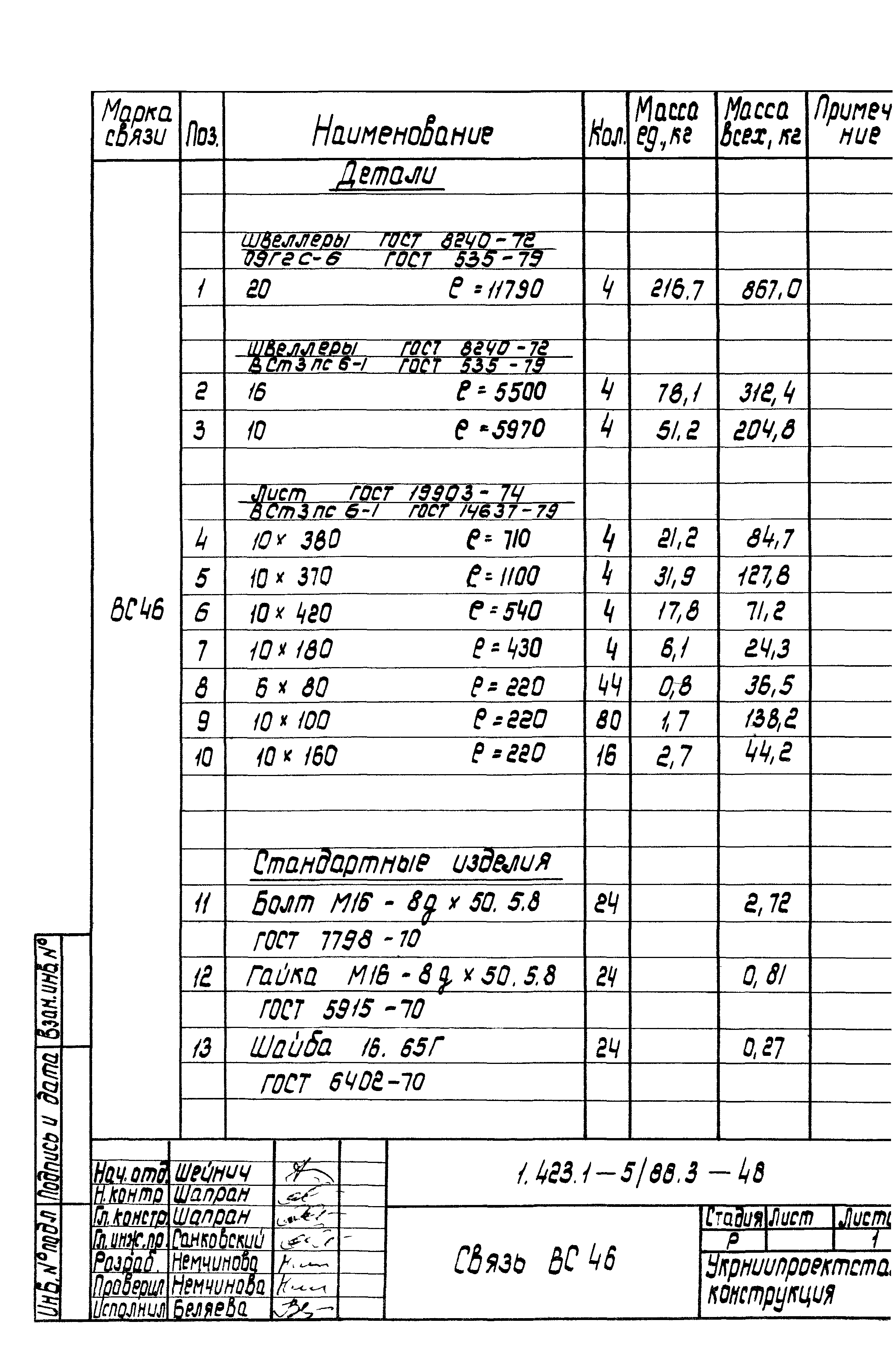 Серия 1.423.1-5/88