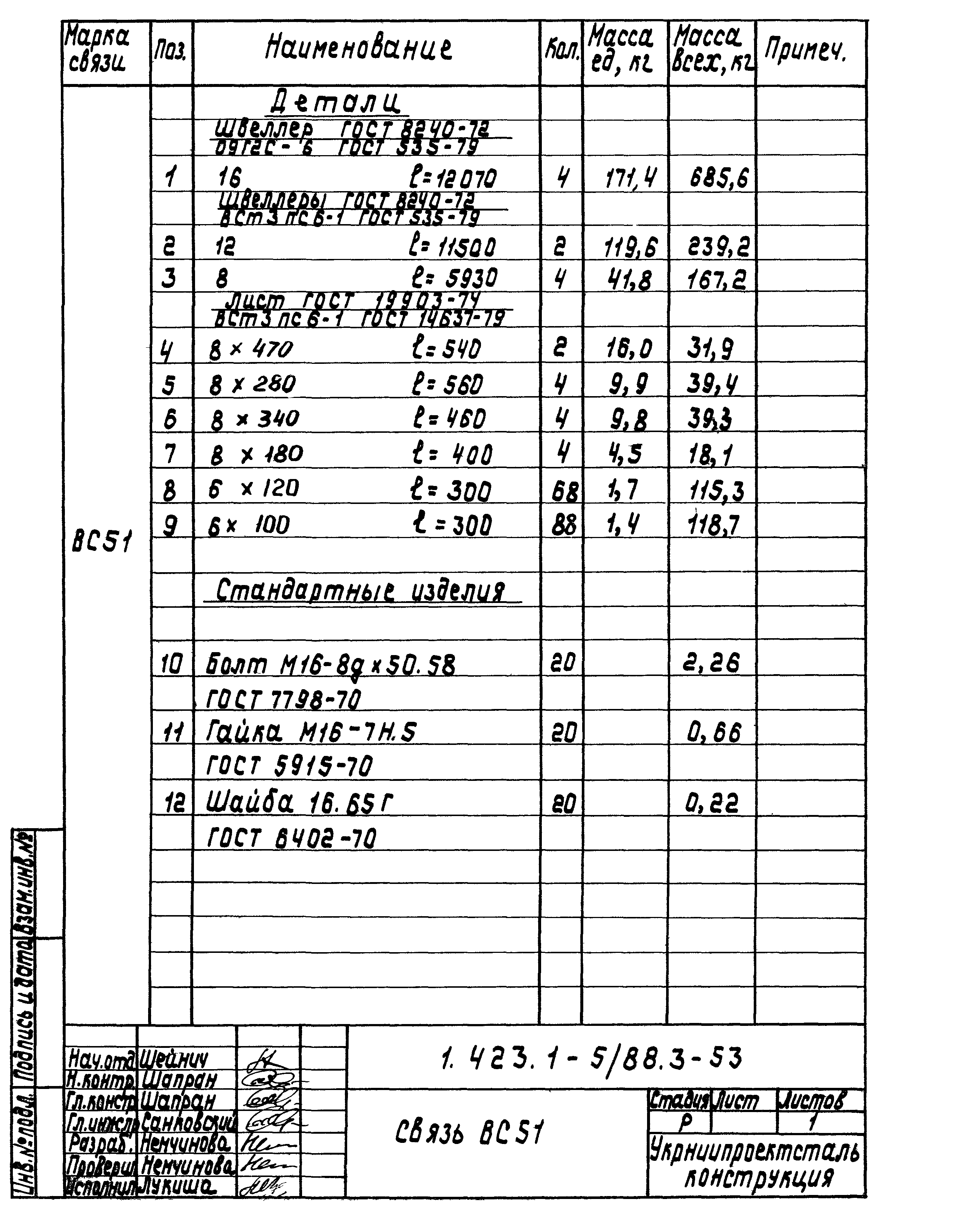 Серия 1.423.1-5/88