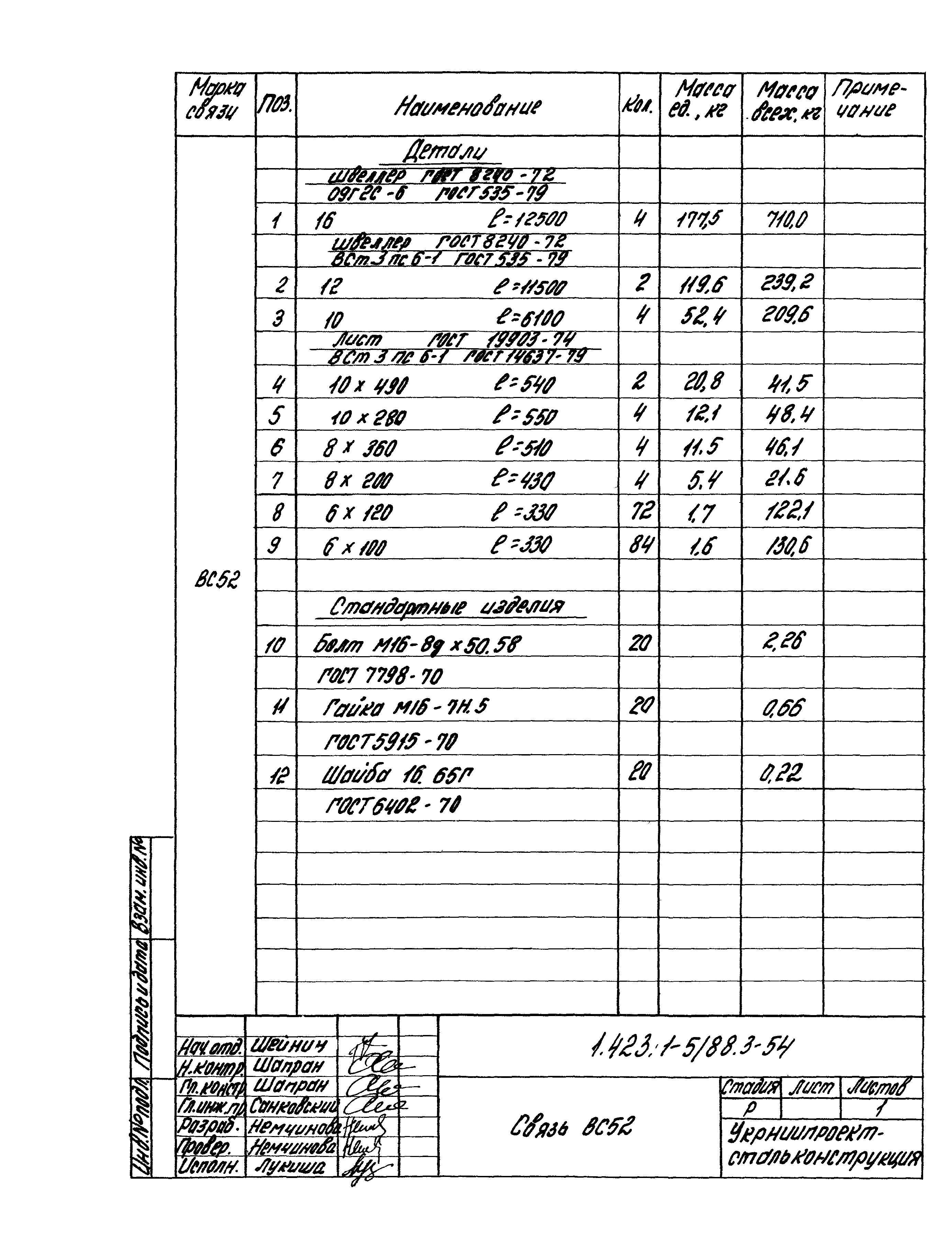 Серия 1.423.1-5/88