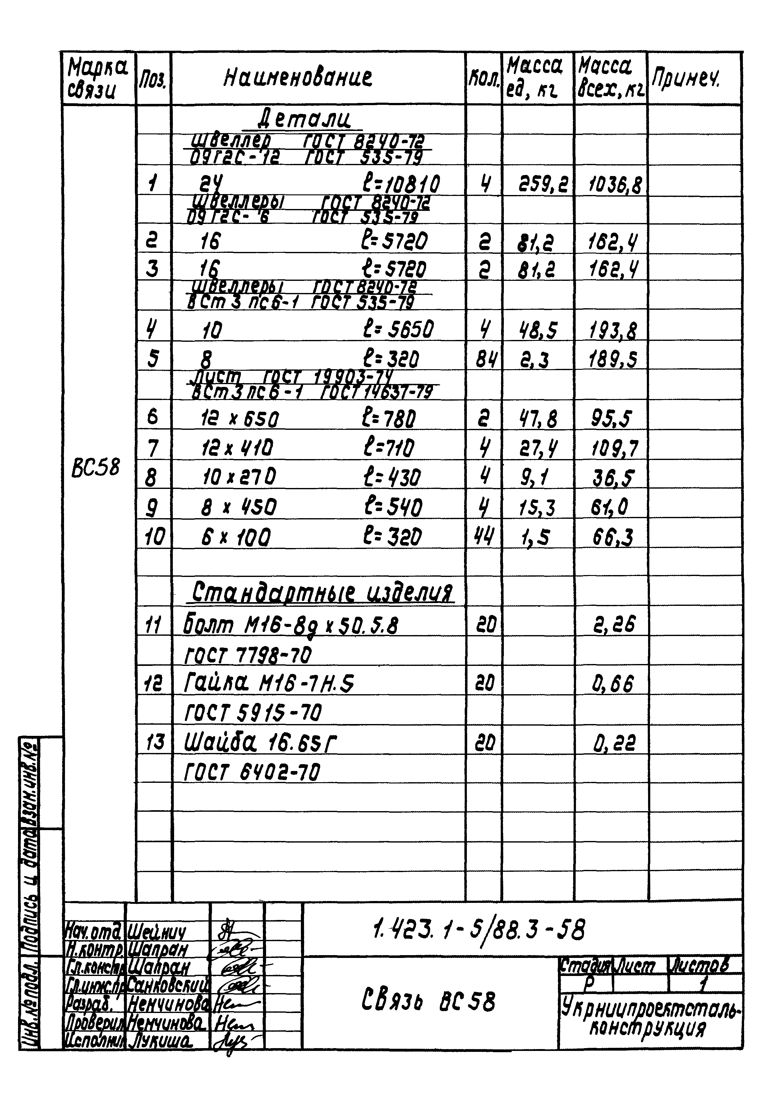 Серия 1.423.1-5/88