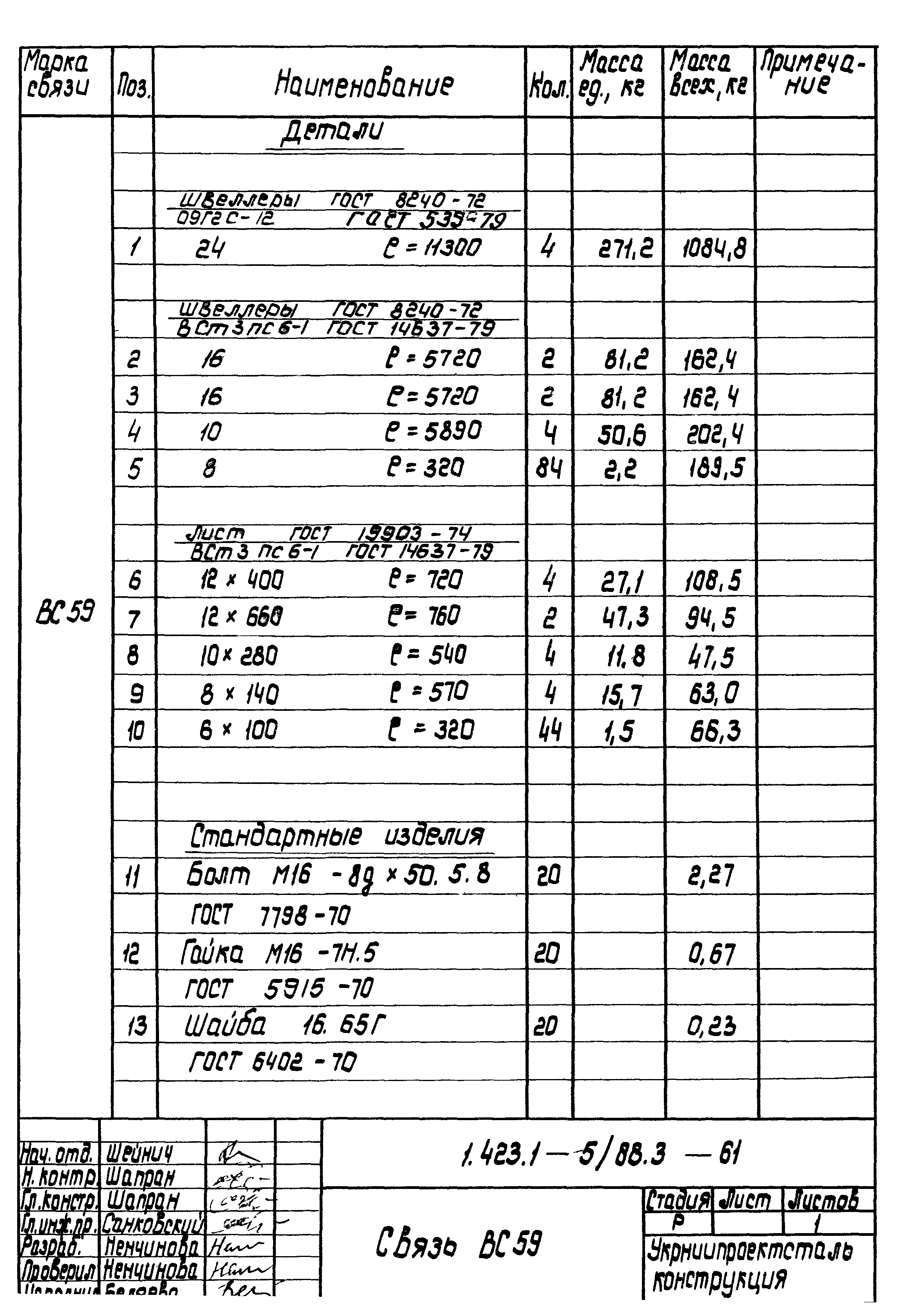 Серия 1.423.1-5/88