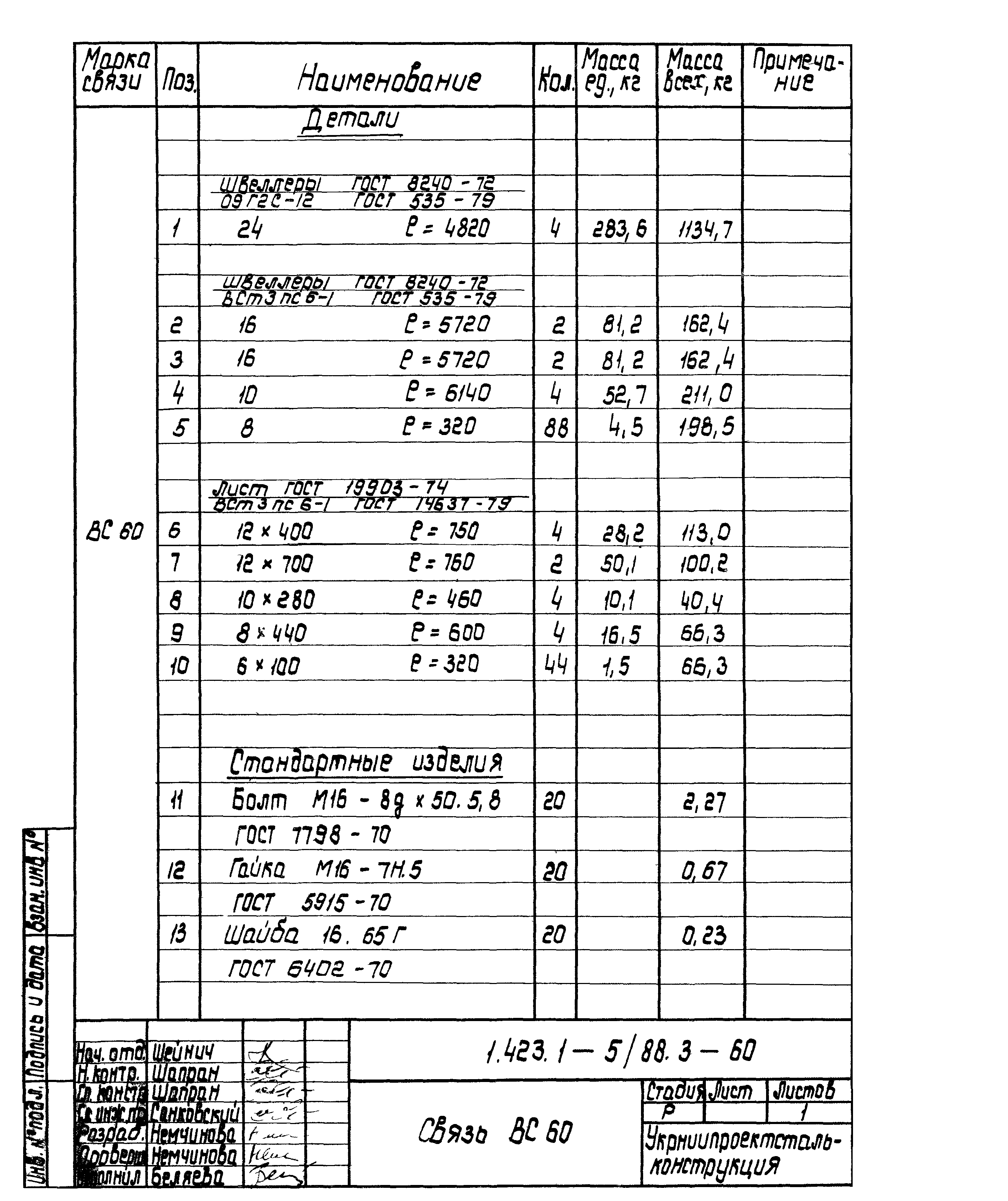 Серия 1.423.1-5/88