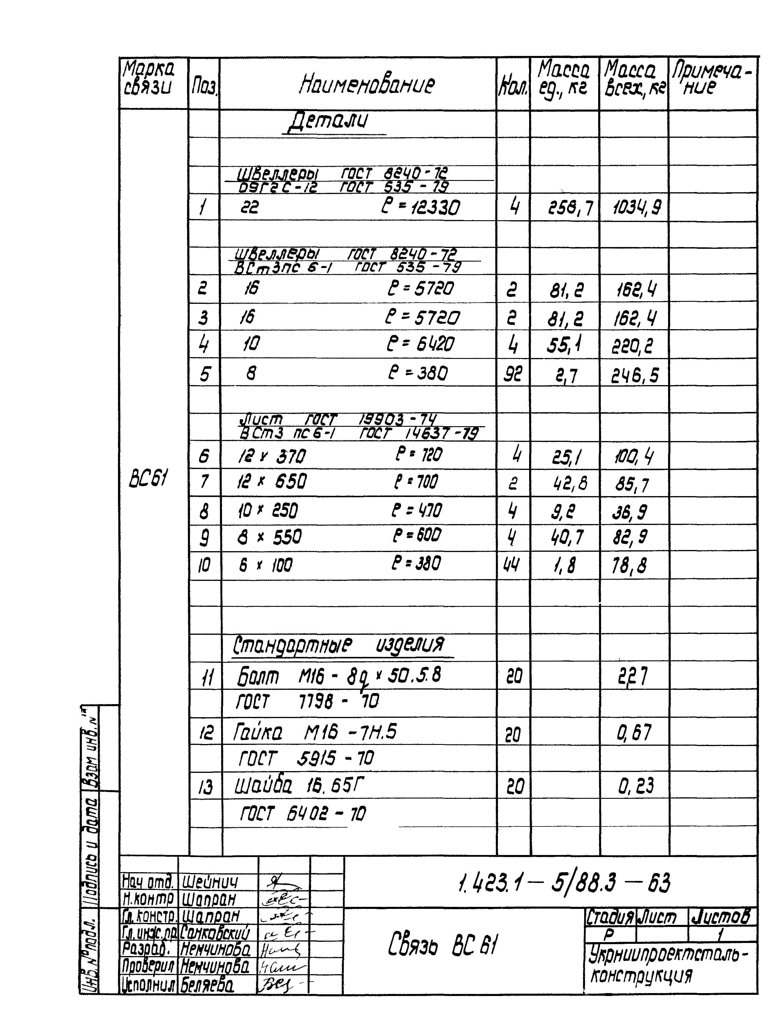 Серия 1.423.1-5/88