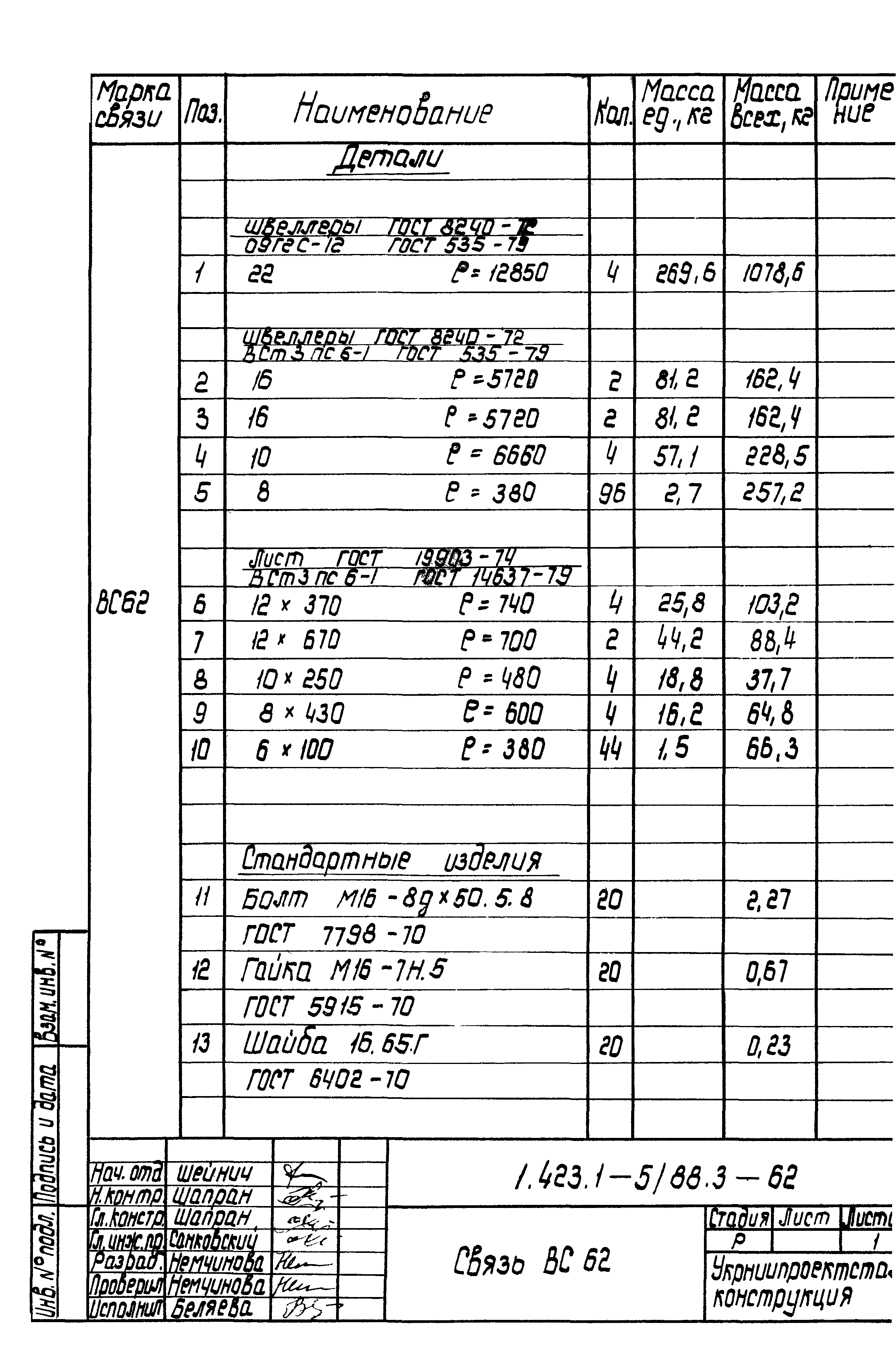 Серия 1.423.1-5/88