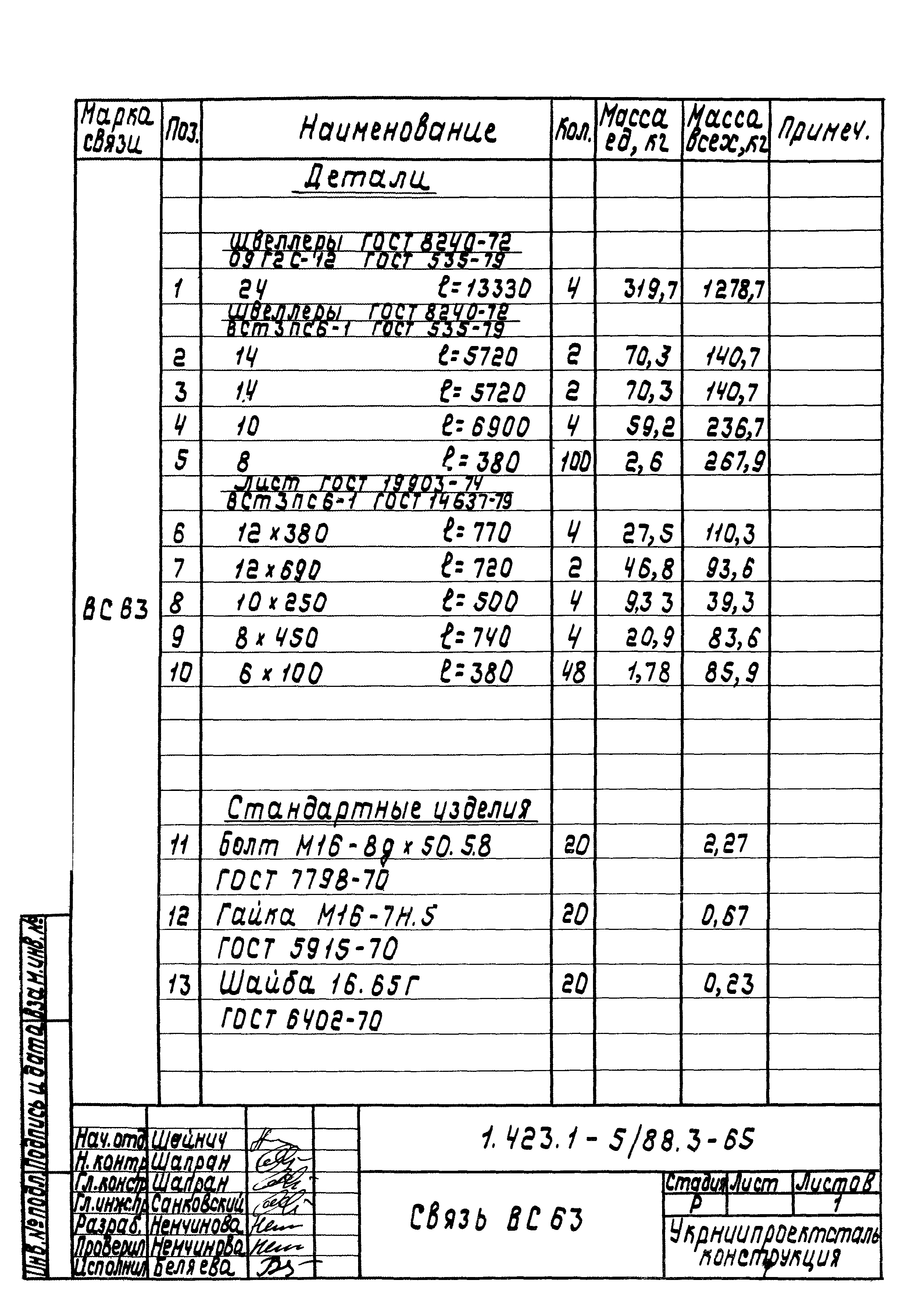 Серия 1.423.1-5/88