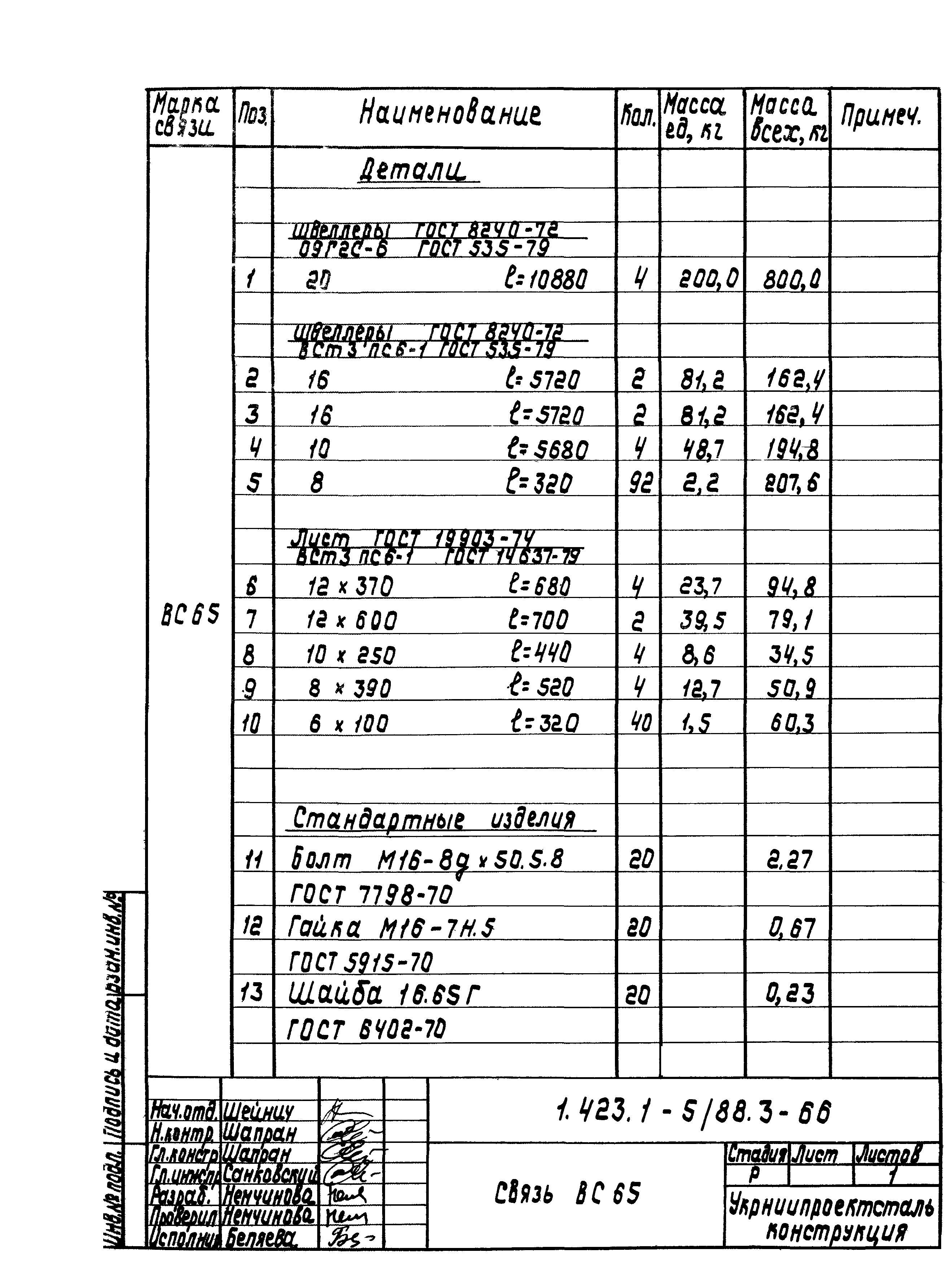 Серия 1.423.1-5/88