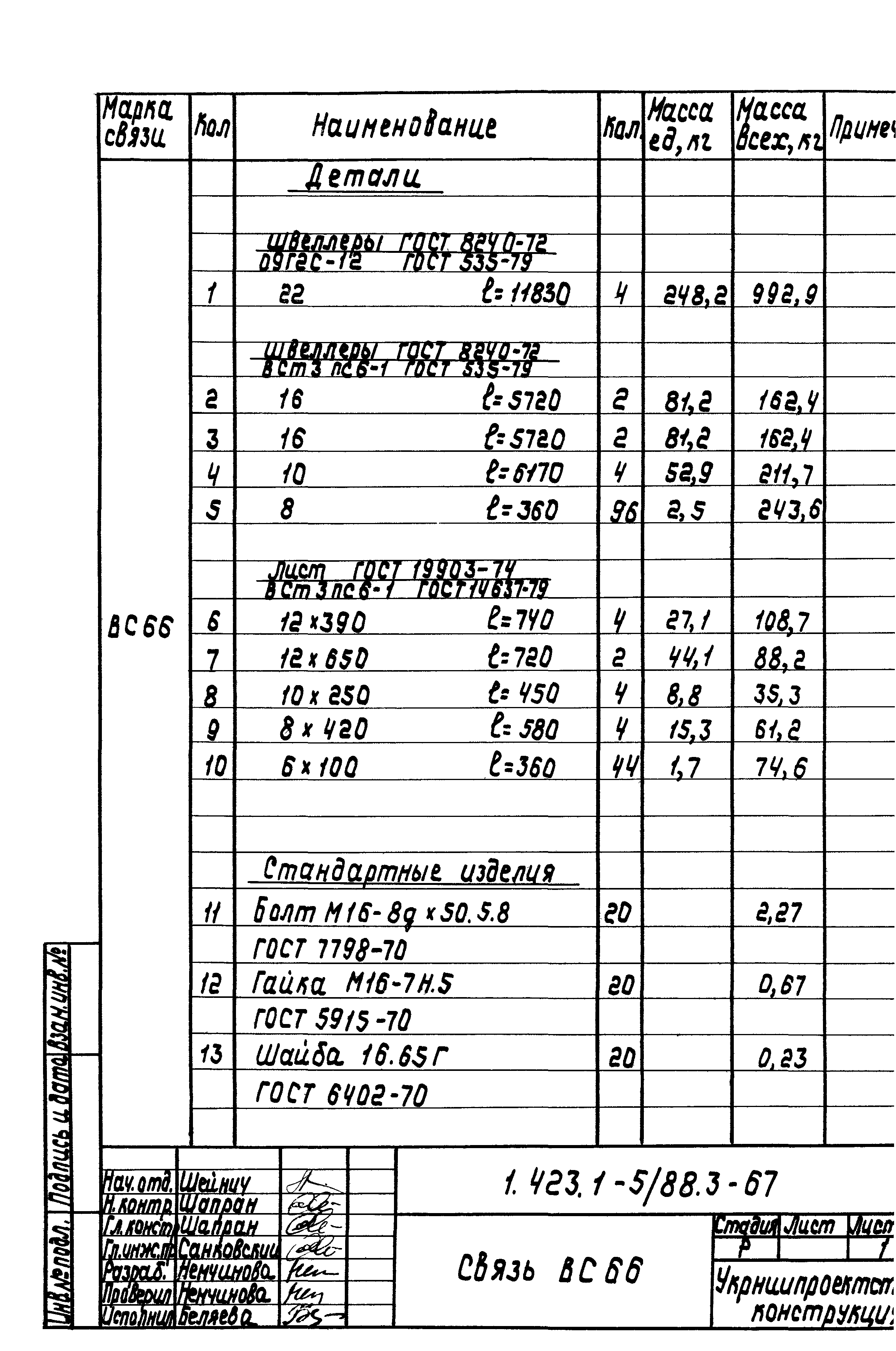 Серия 1.423.1-5/88