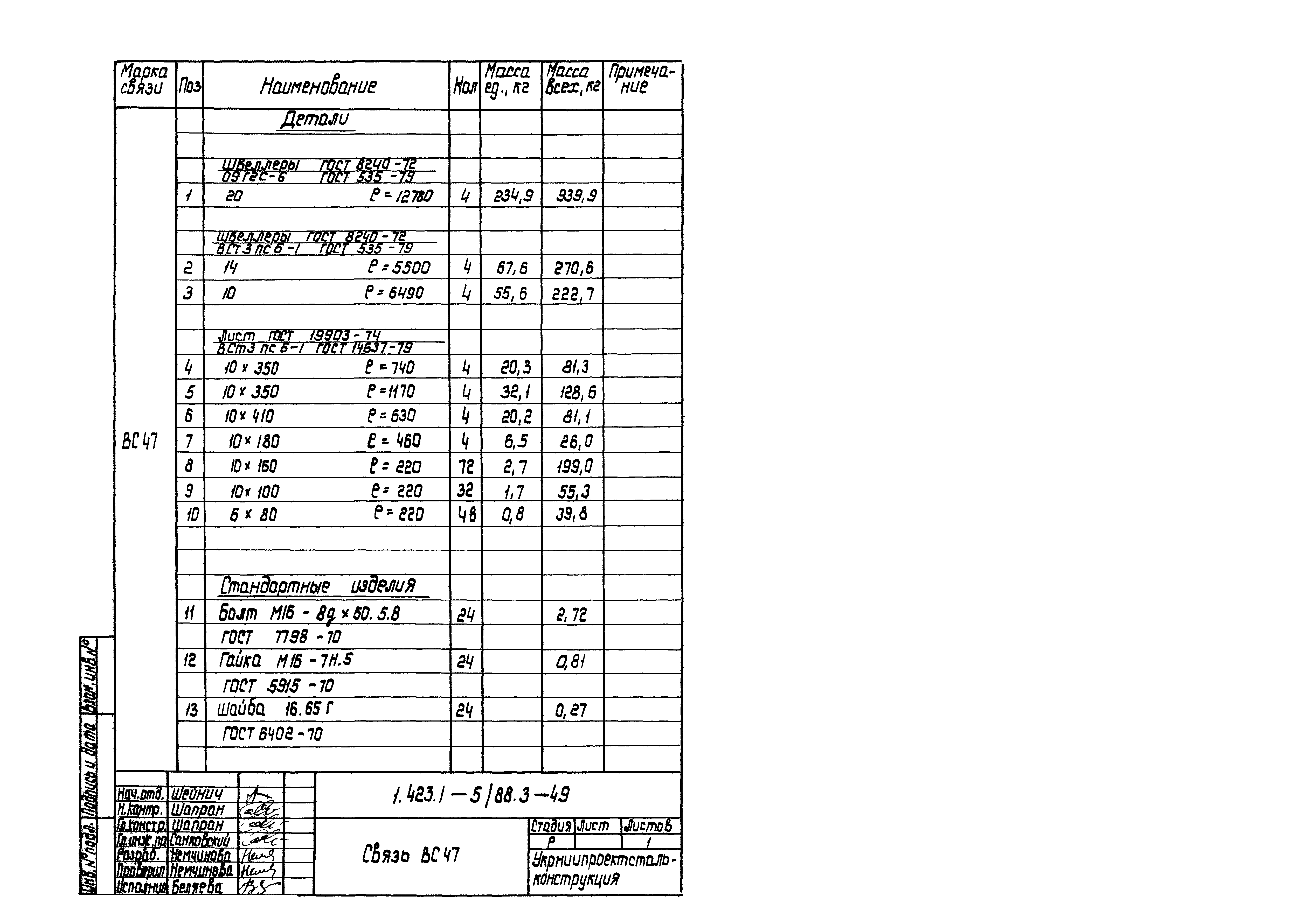 Серия 1.423.1-5/88