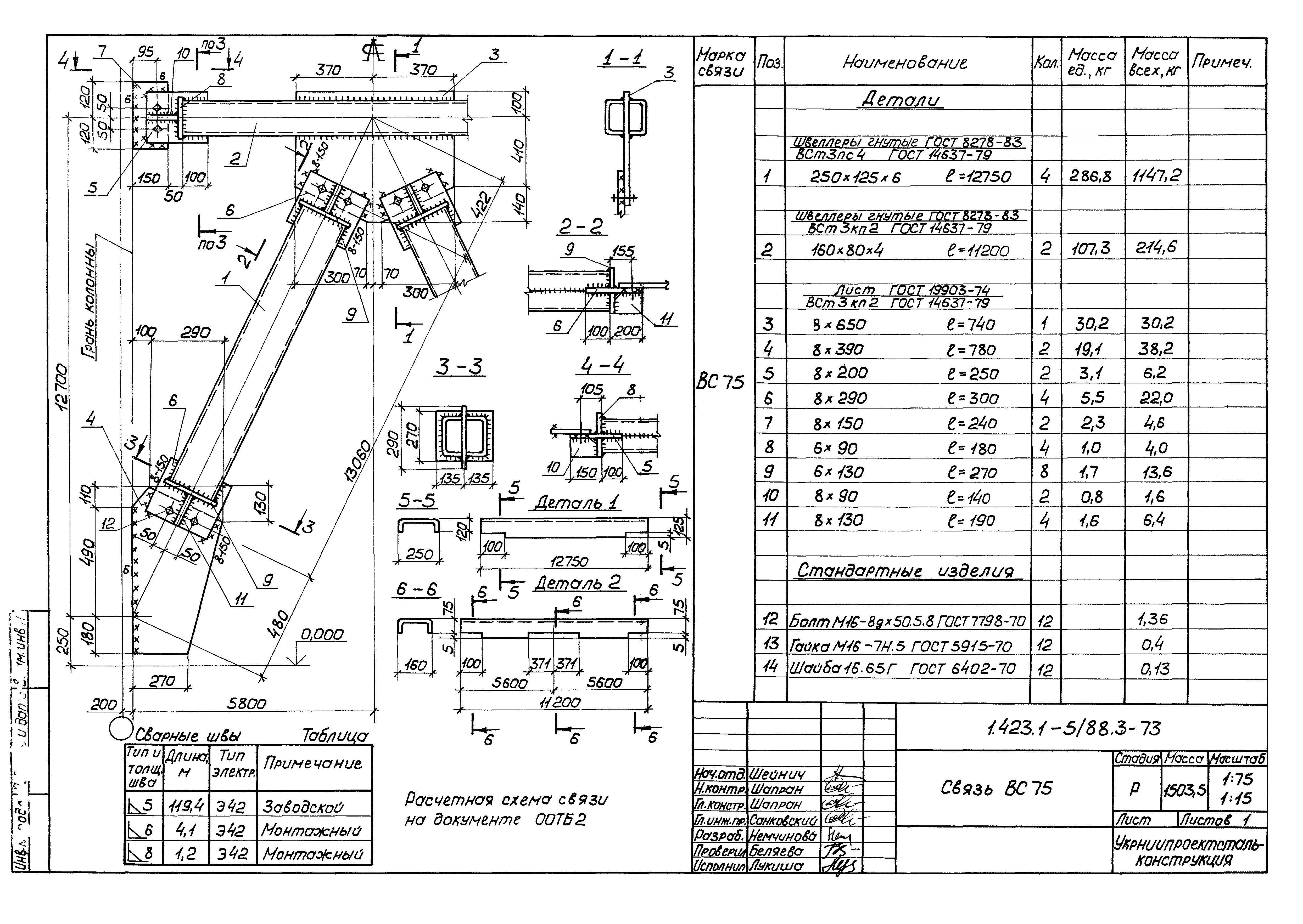 Серия 1.423.1-5/88