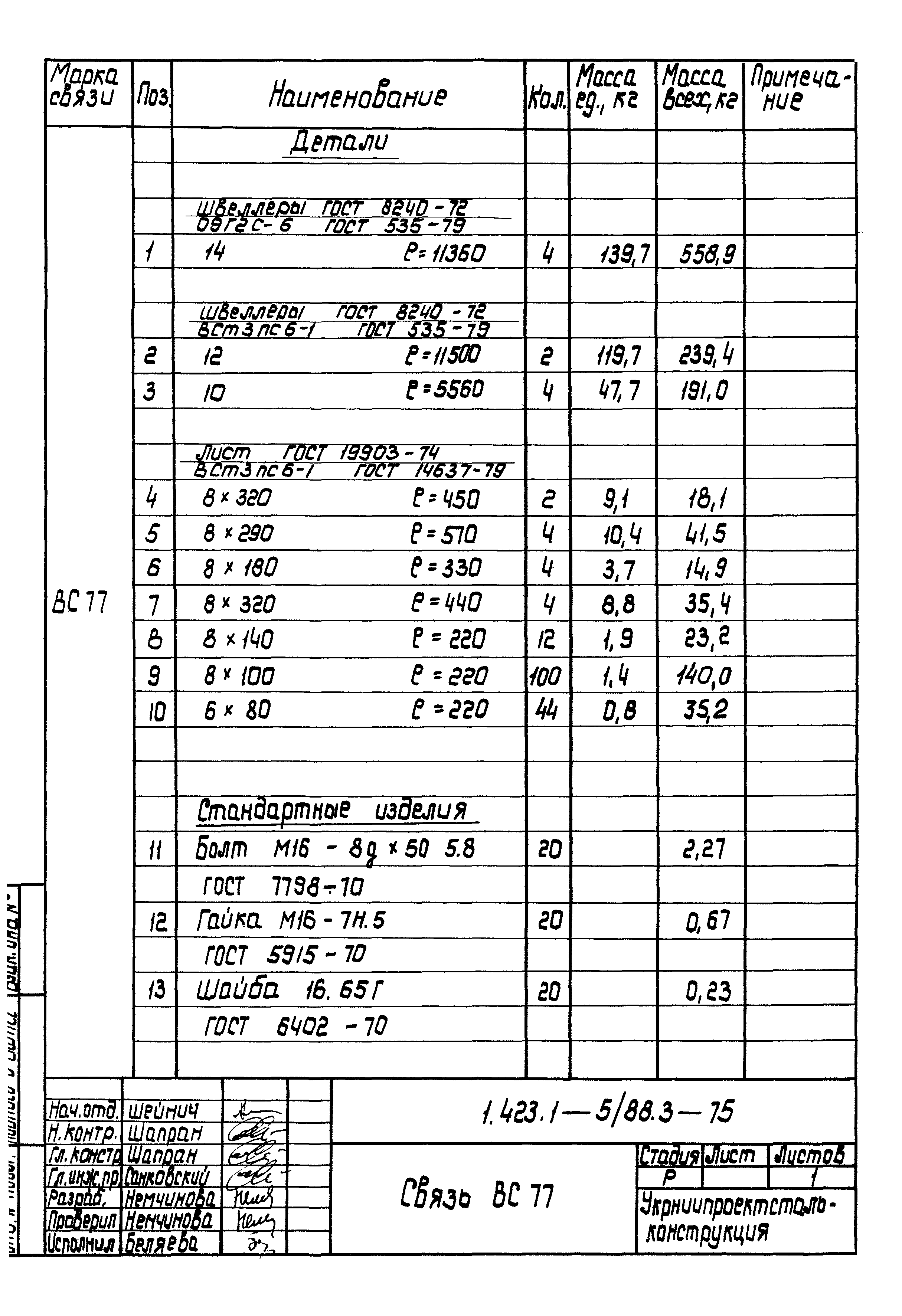 Серия 1.423.1-5/88