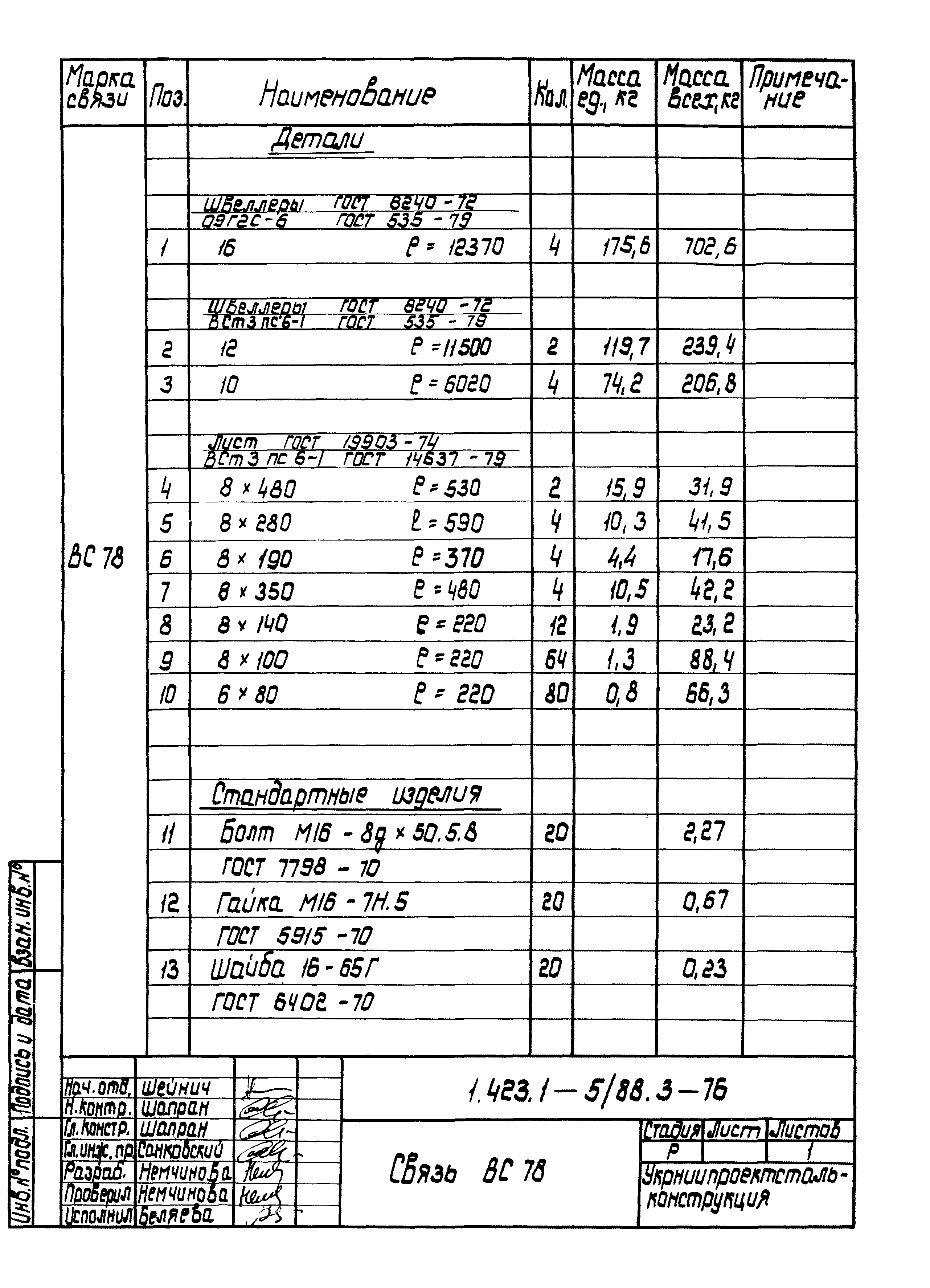 Серия 1.423.1-5/88