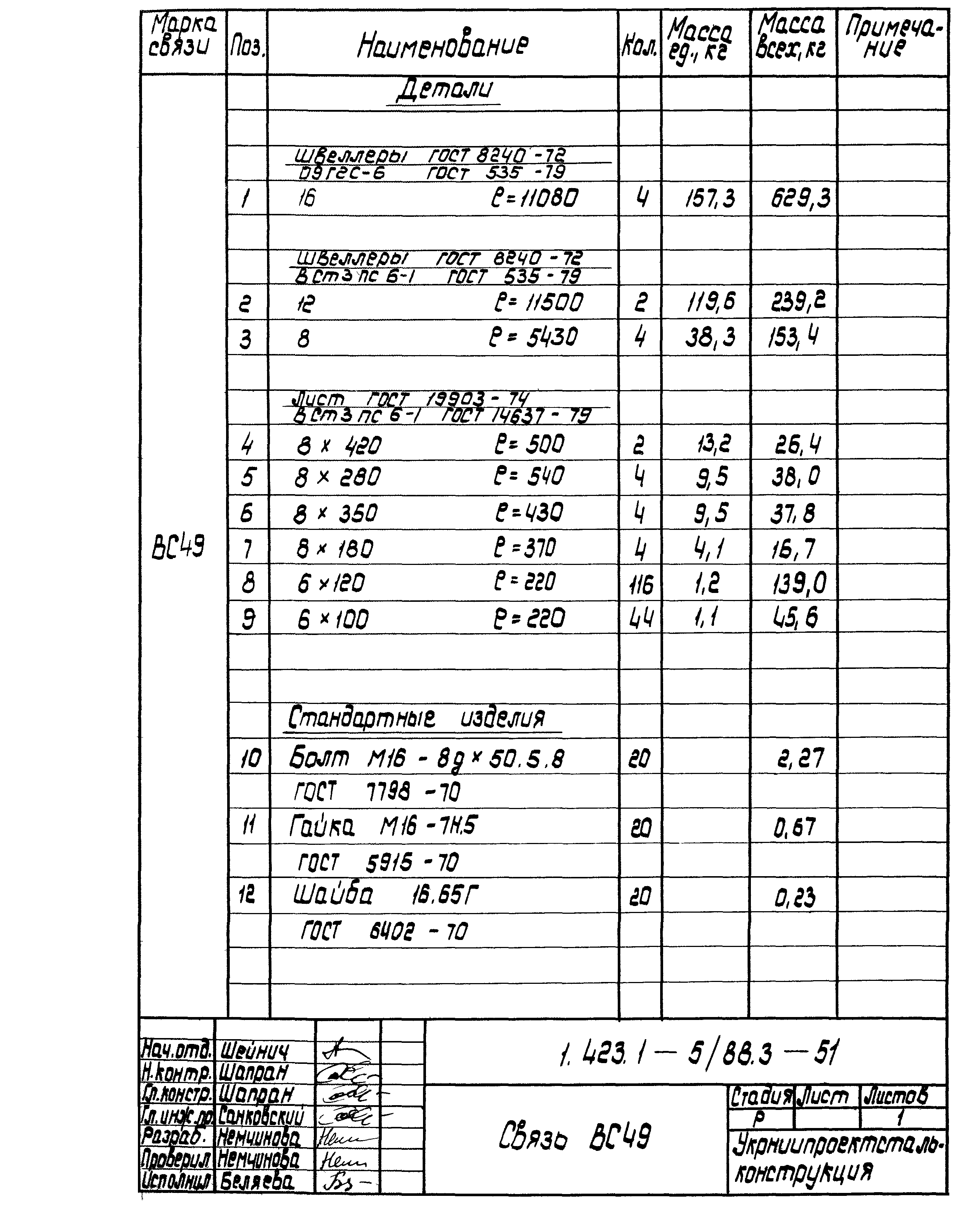 Серия 1.423.1-5/88