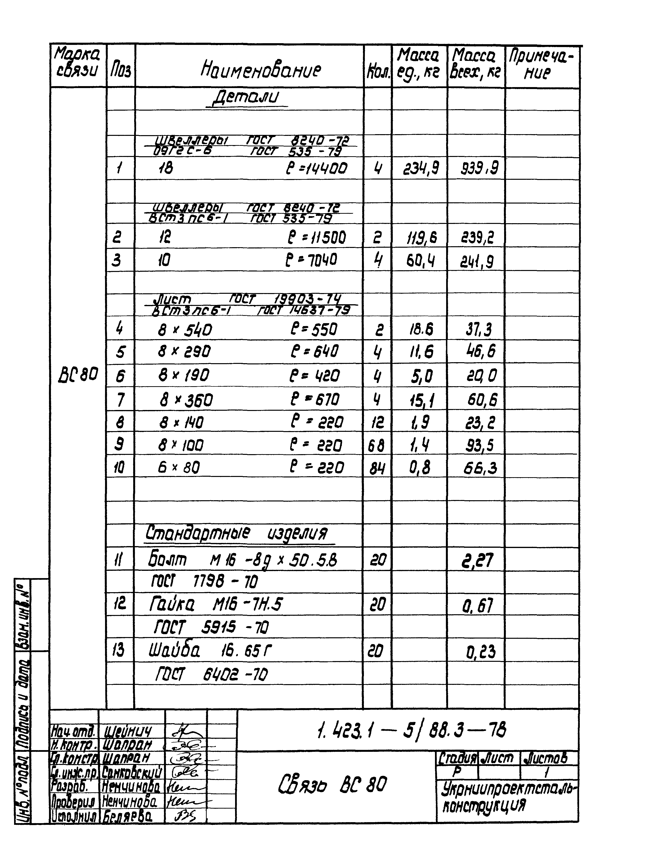 Серия 1.423.1-5/88