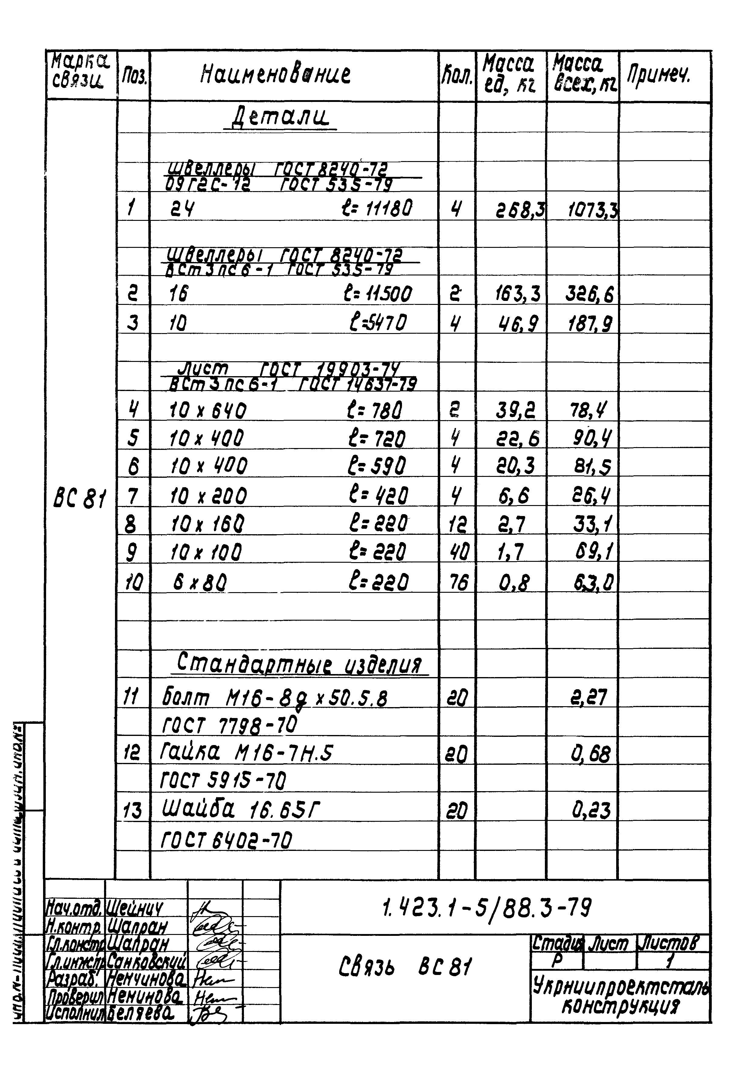 Серия 1.423.1-5/88