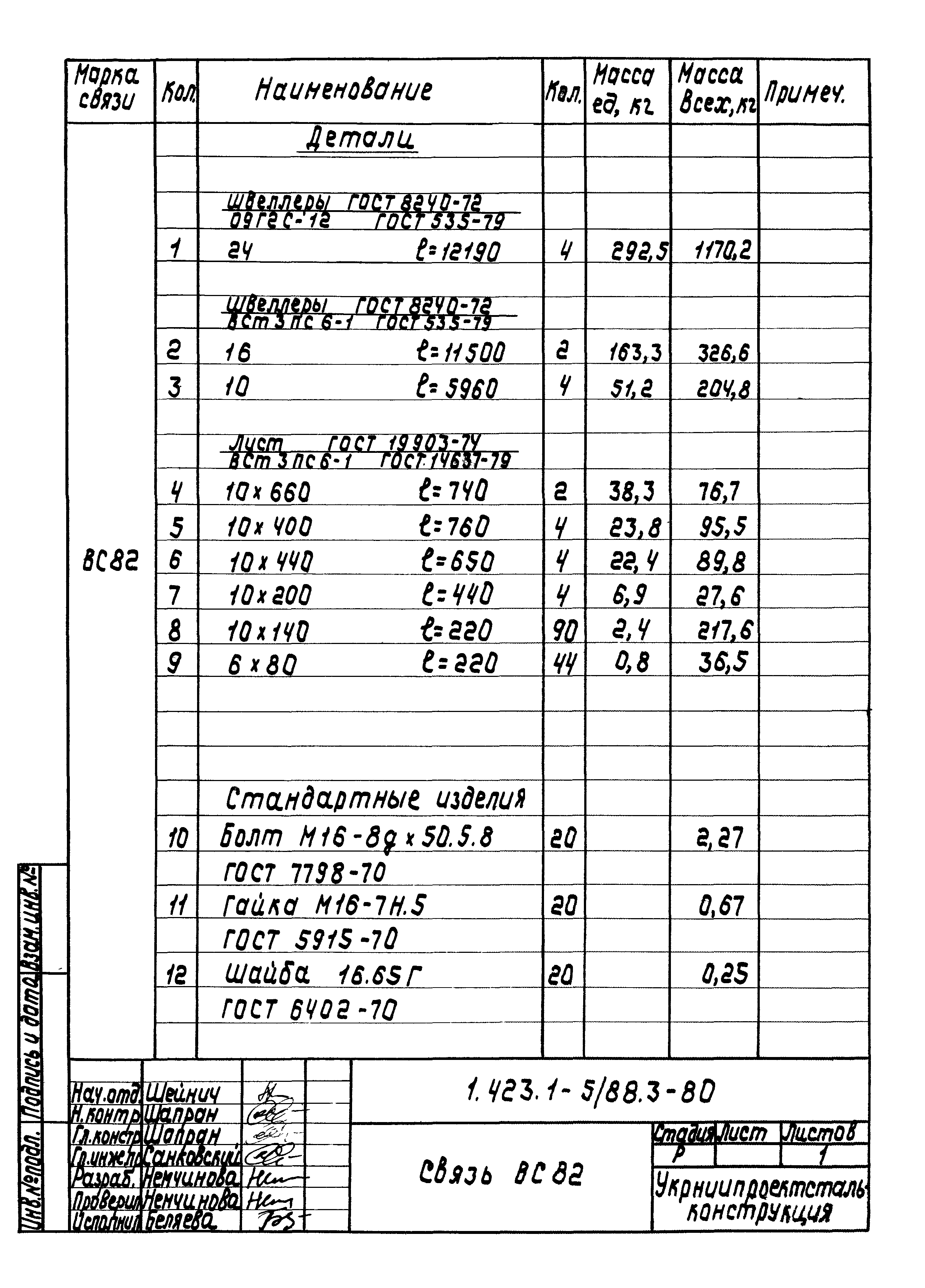 Серия 1.423.1-5/88