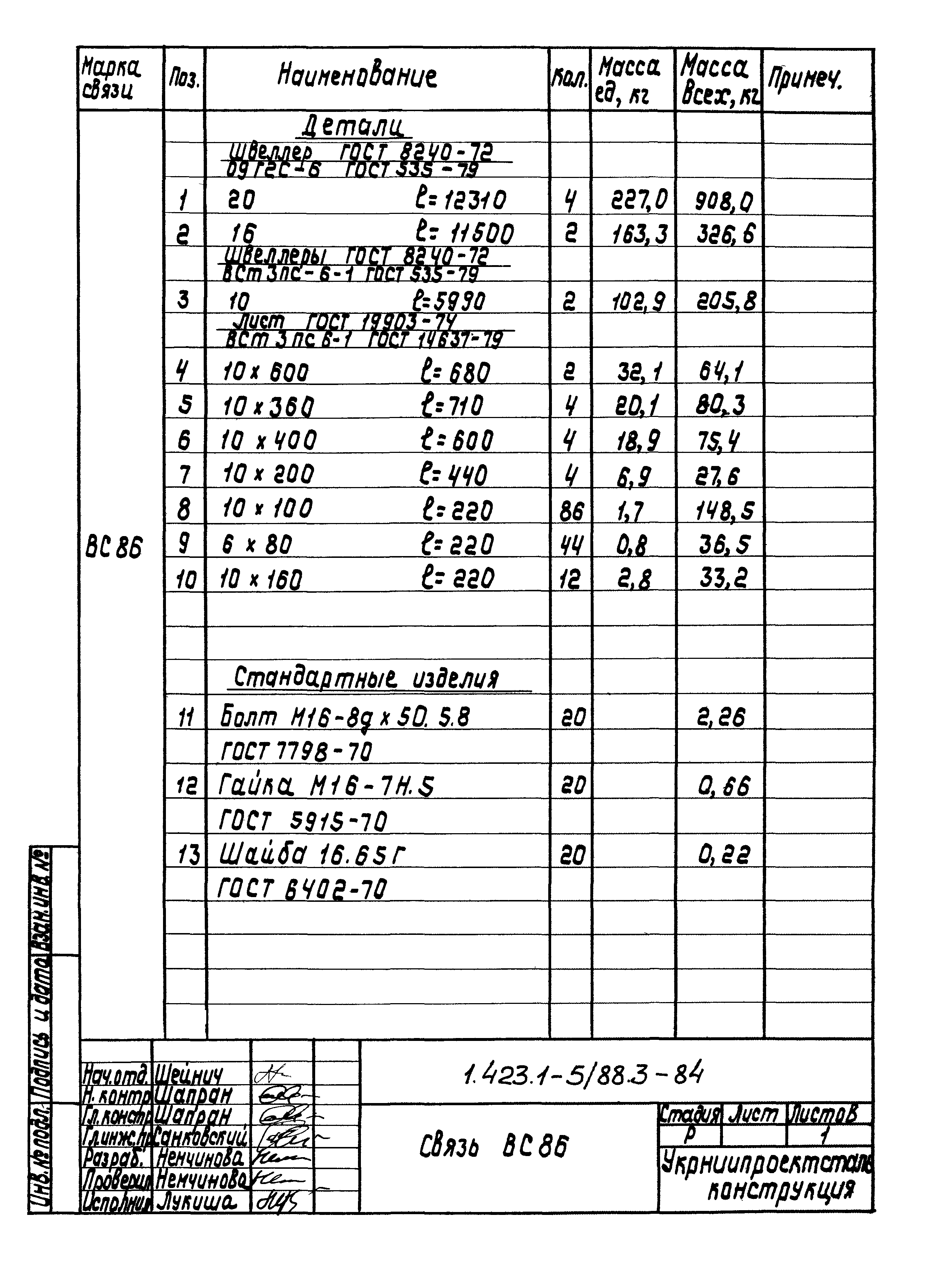 Серия 1.423.1-5/88