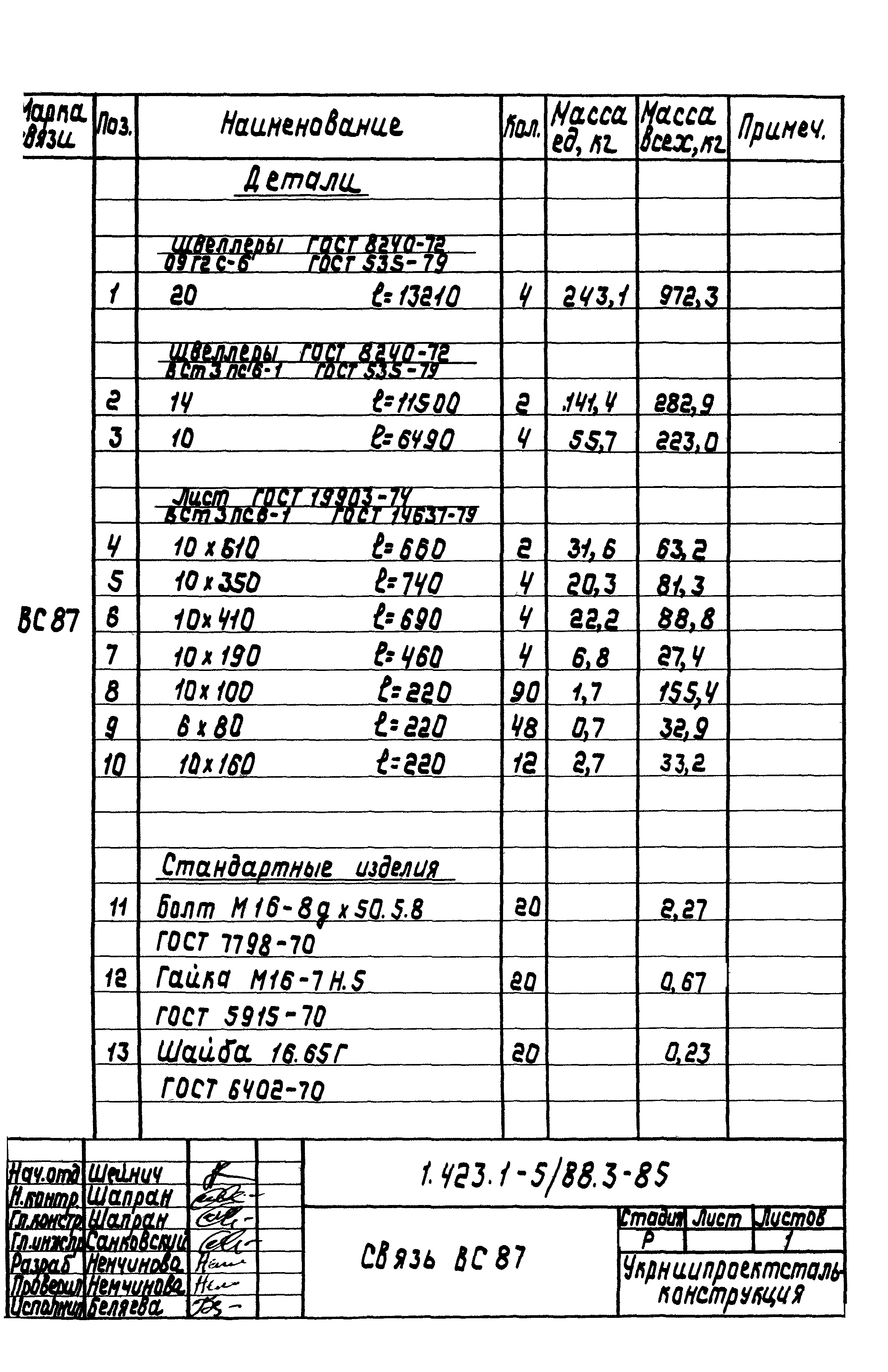 Серия 1.423.1-5/88